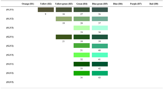 Forests 14 00627 i056
