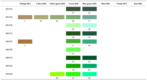 Forests 14 00627 i064
