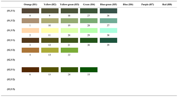 Forests 14 00627 i080