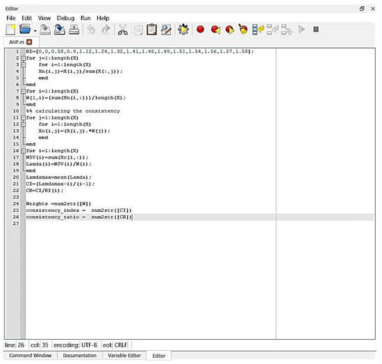 Forests 14 00669 g0a1