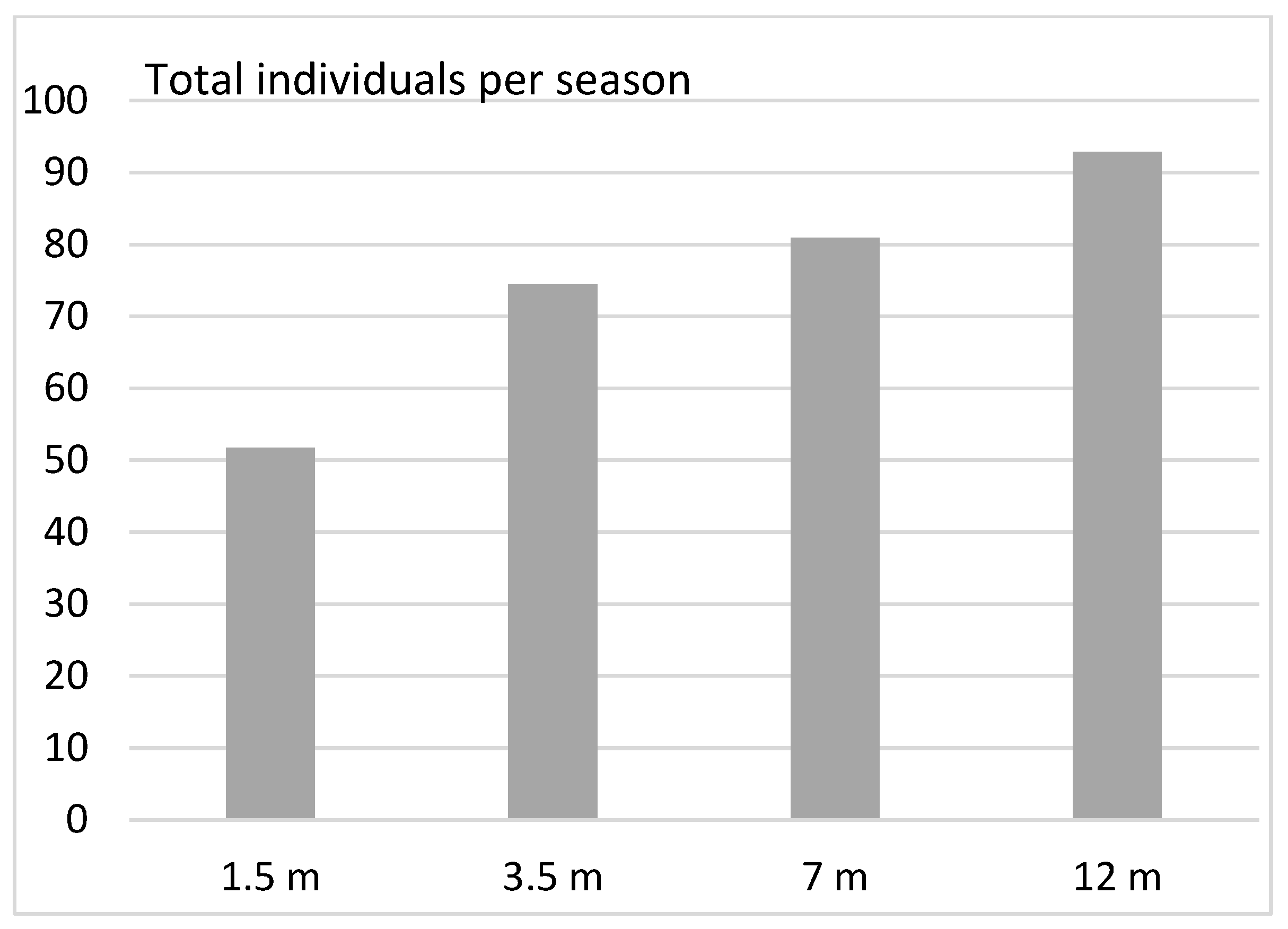Forests 14 00680 g002 Forests 14 00680 g002