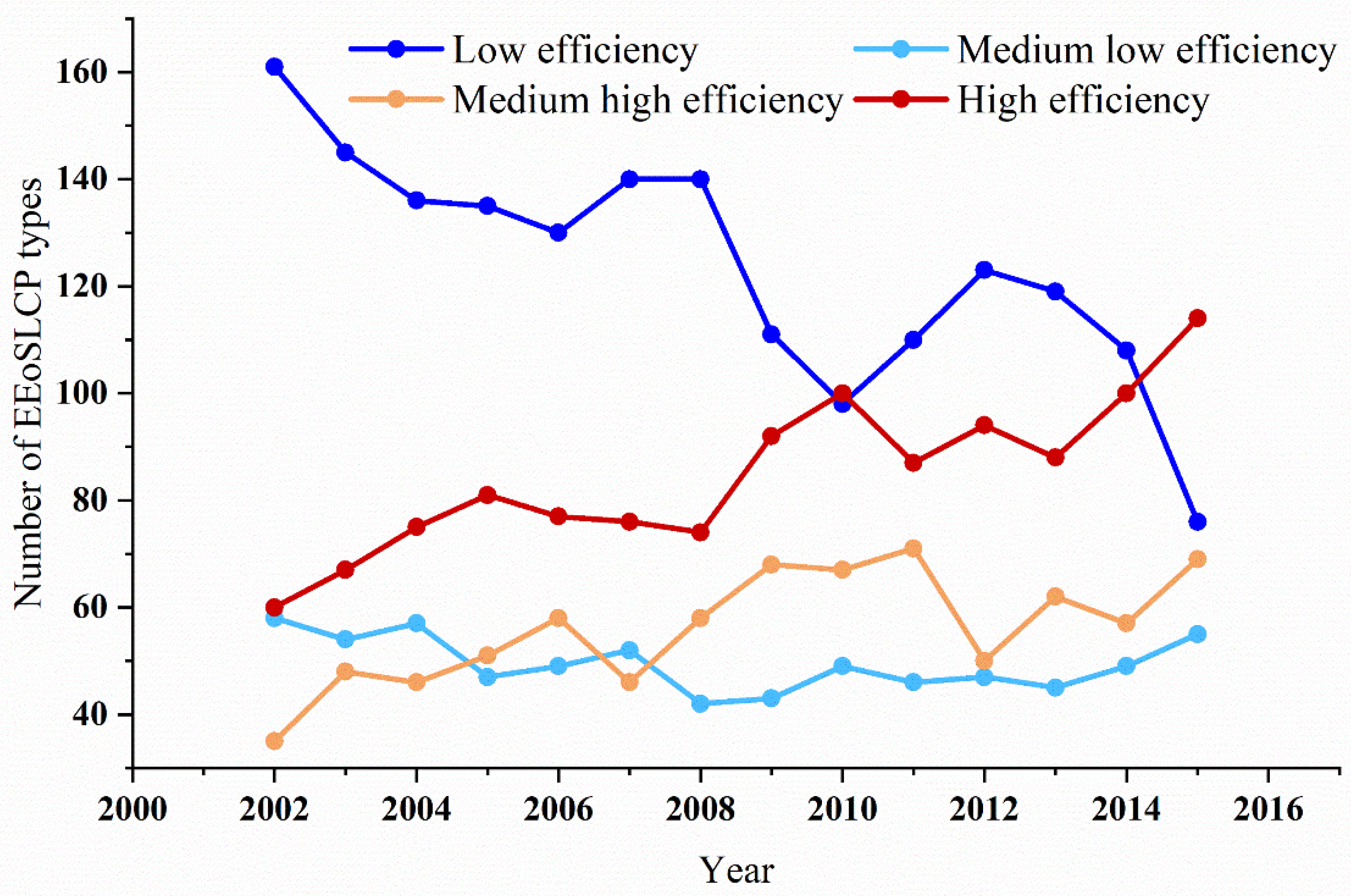 Forests 14 00681 g0a1 Forests 14 00681 g0a1