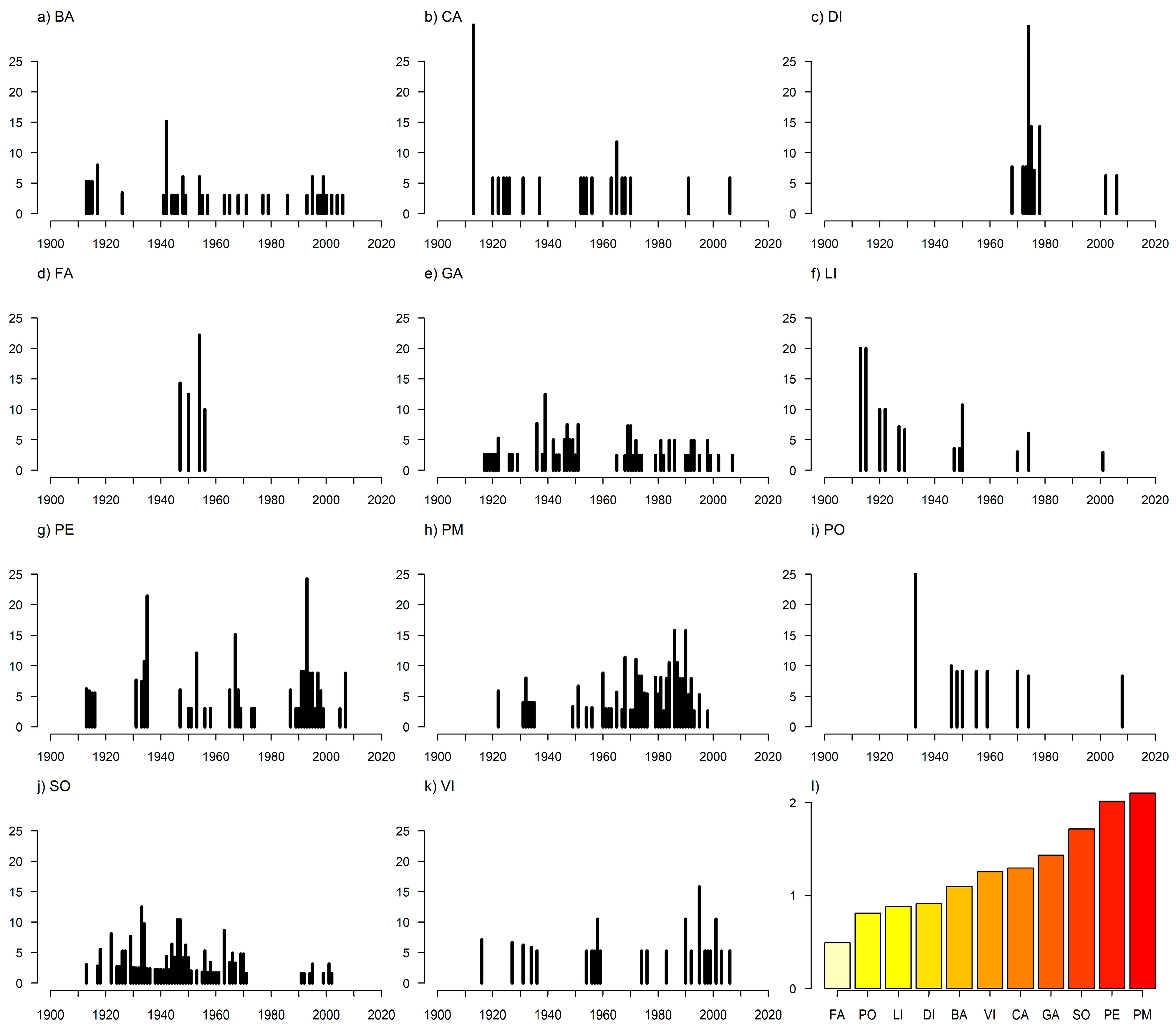 Forests 14 00713 g002 Forests 14 00713 g002