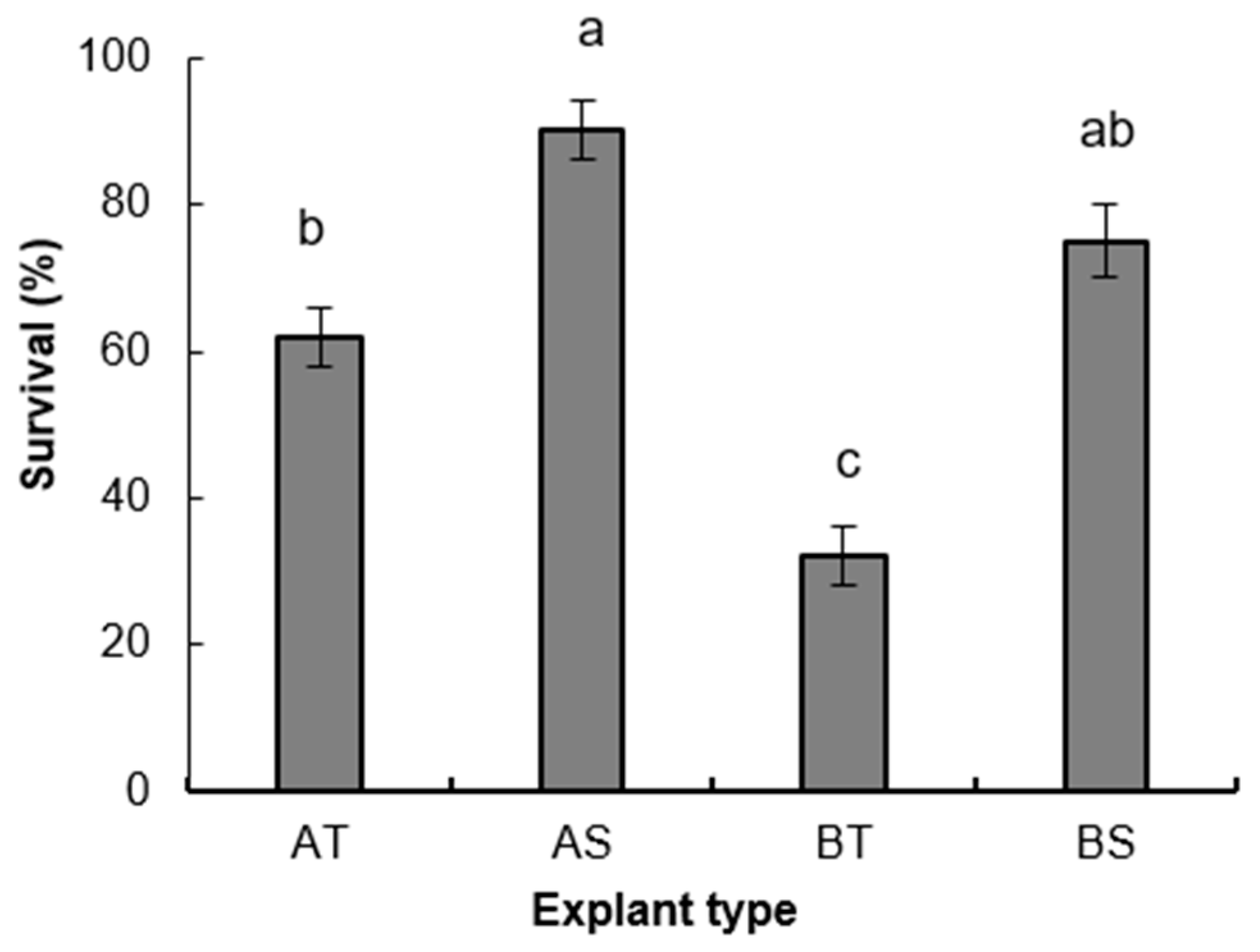 Forests 14 00743 g002 Forests 14 00743 g002