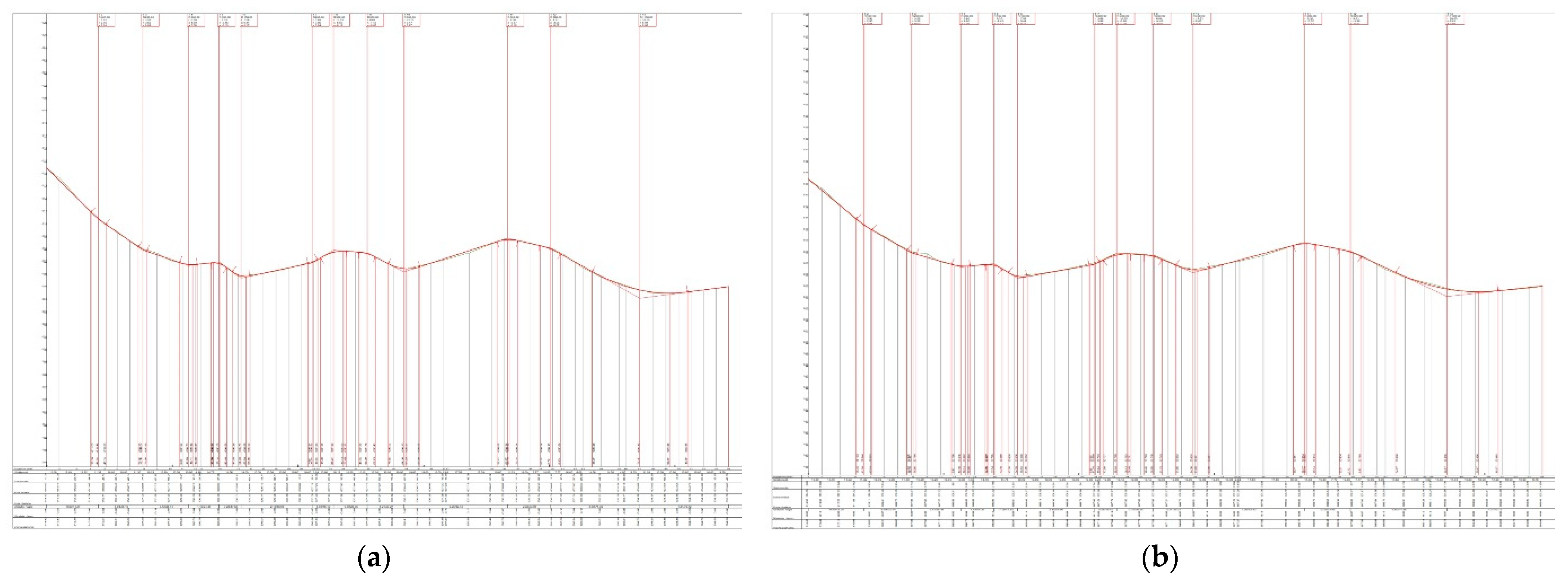 Forests 14 00751 g005