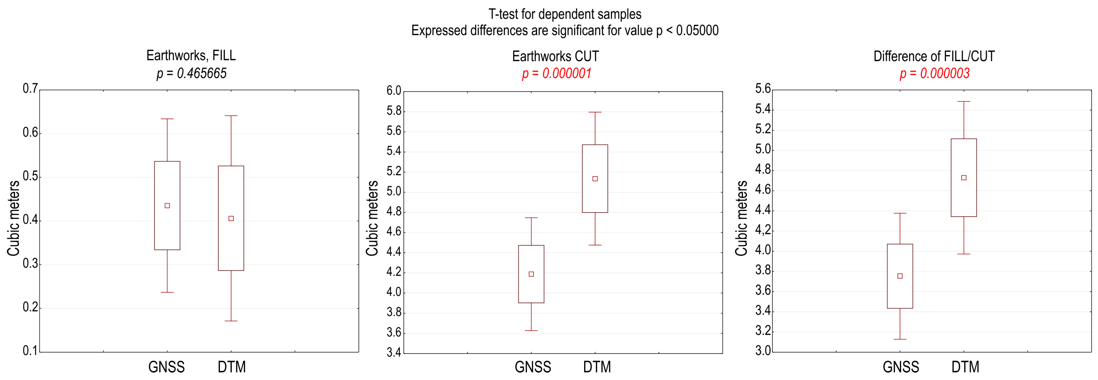 Forests 14 00751 g007
