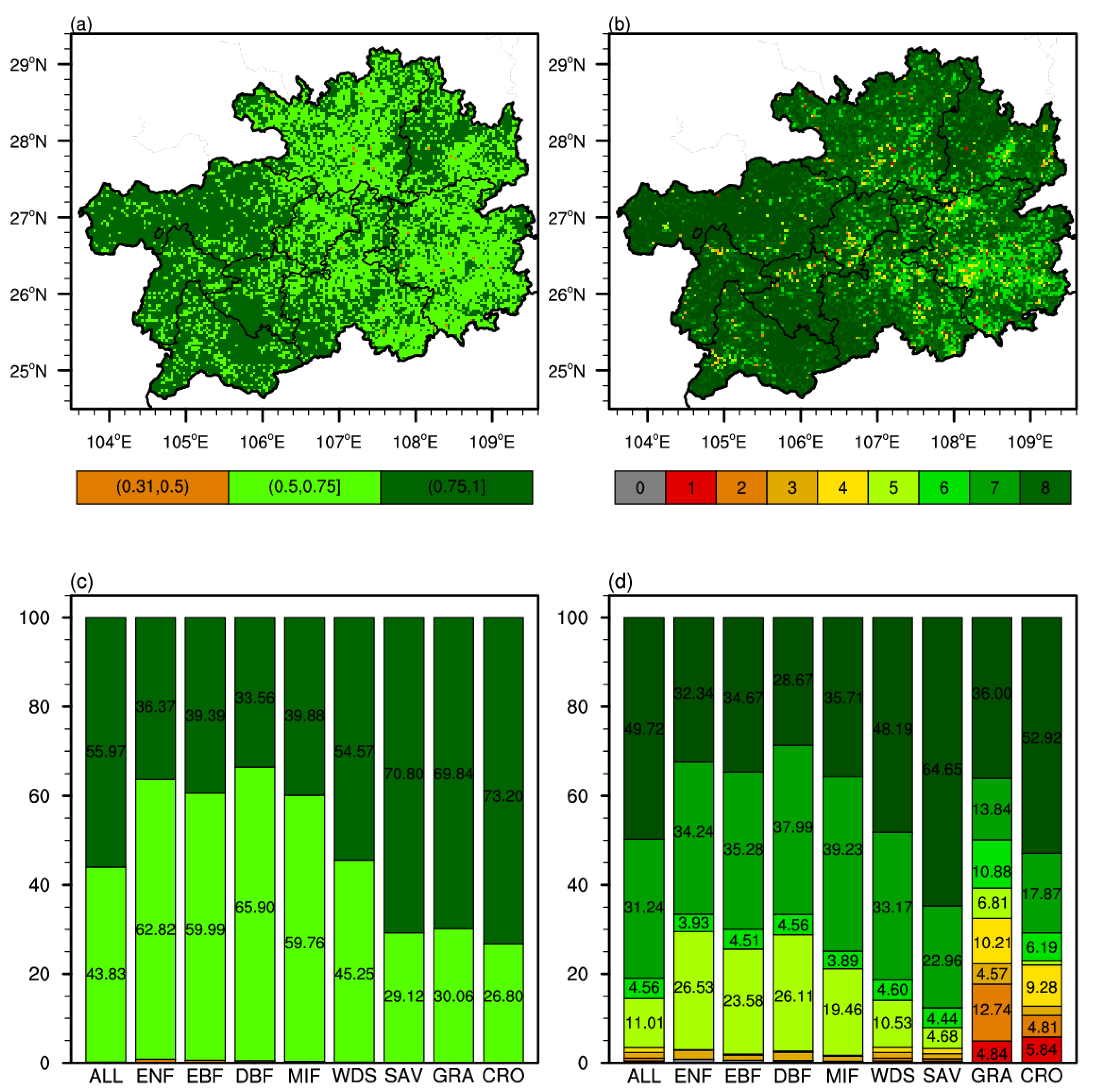 Forests 14 00753 g005 Forests 14 00753 g005