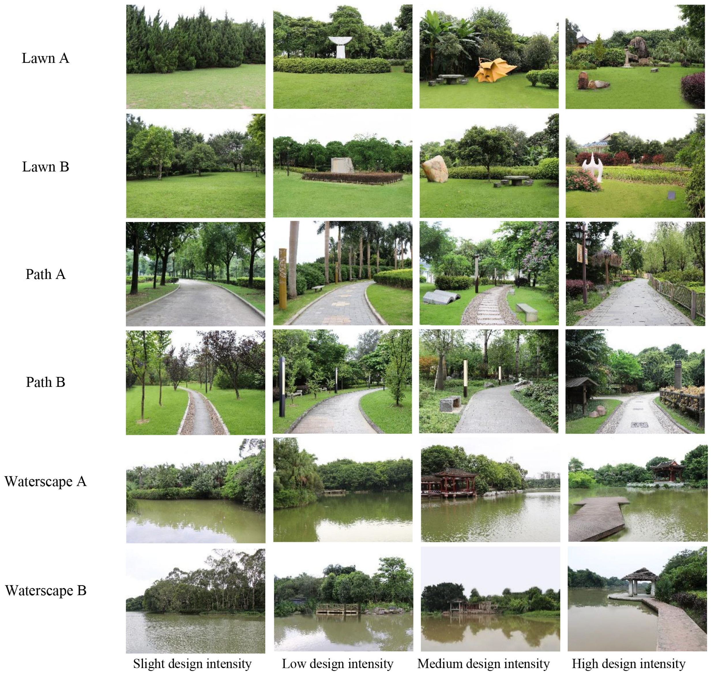 Forests 14 00761 g001 Forests 14 00761 g001