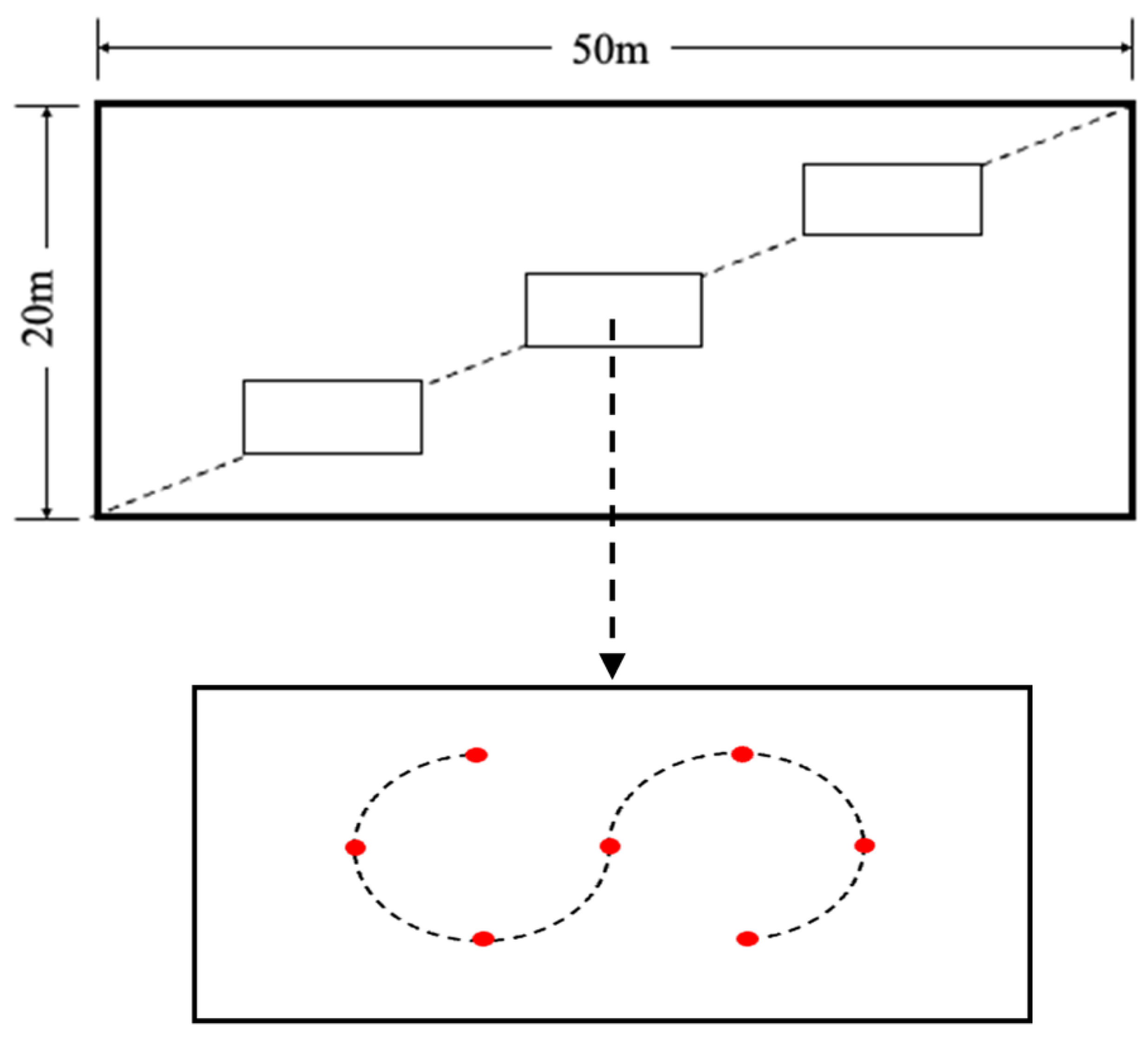 Forests 14 00772 g0a1 Forests 14 00772 g0a1