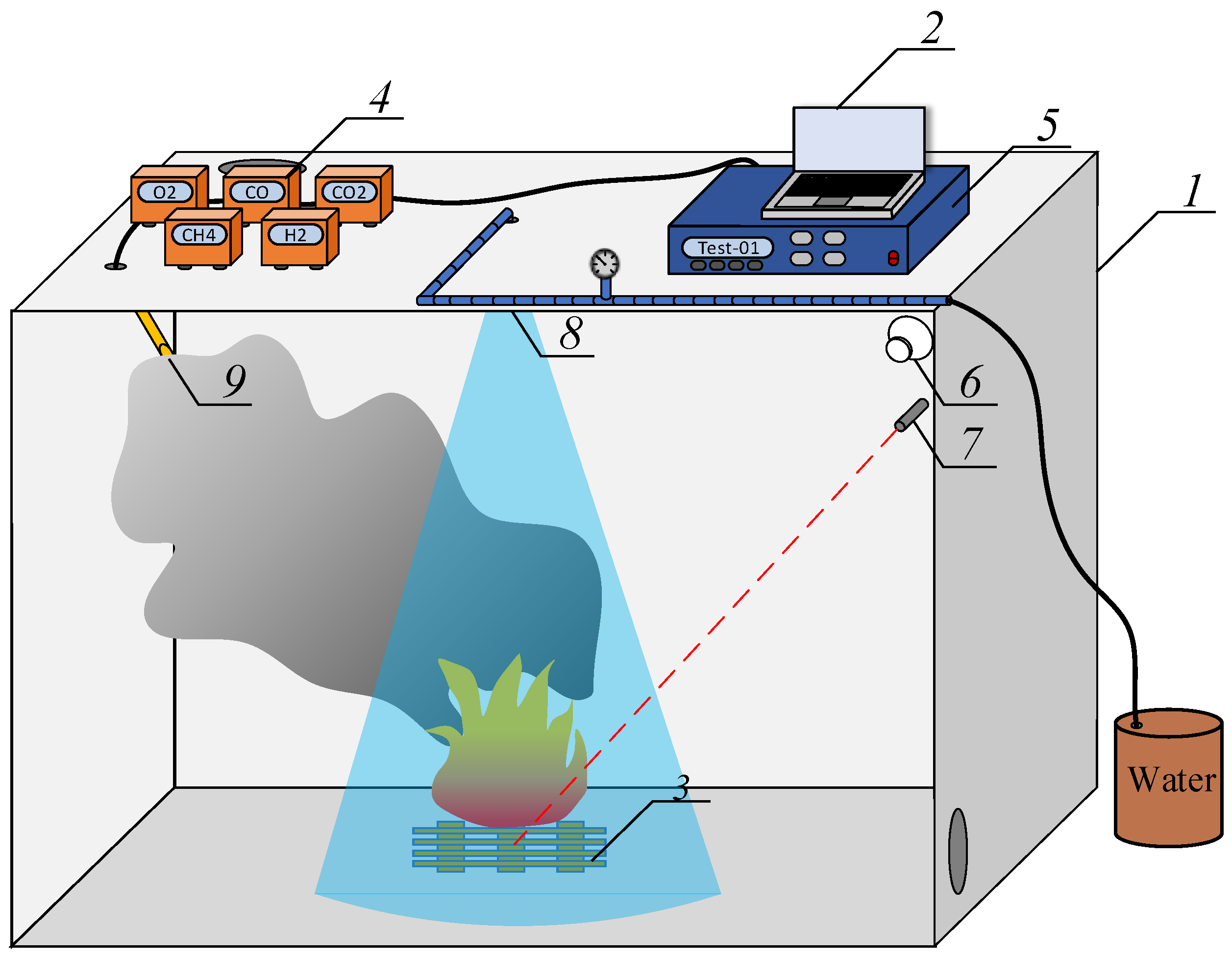 Forests 14 00786 g001