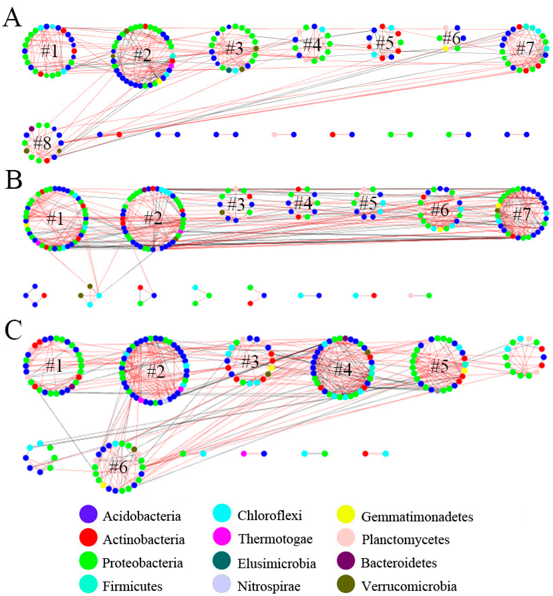 Forests 14 00803 g001
