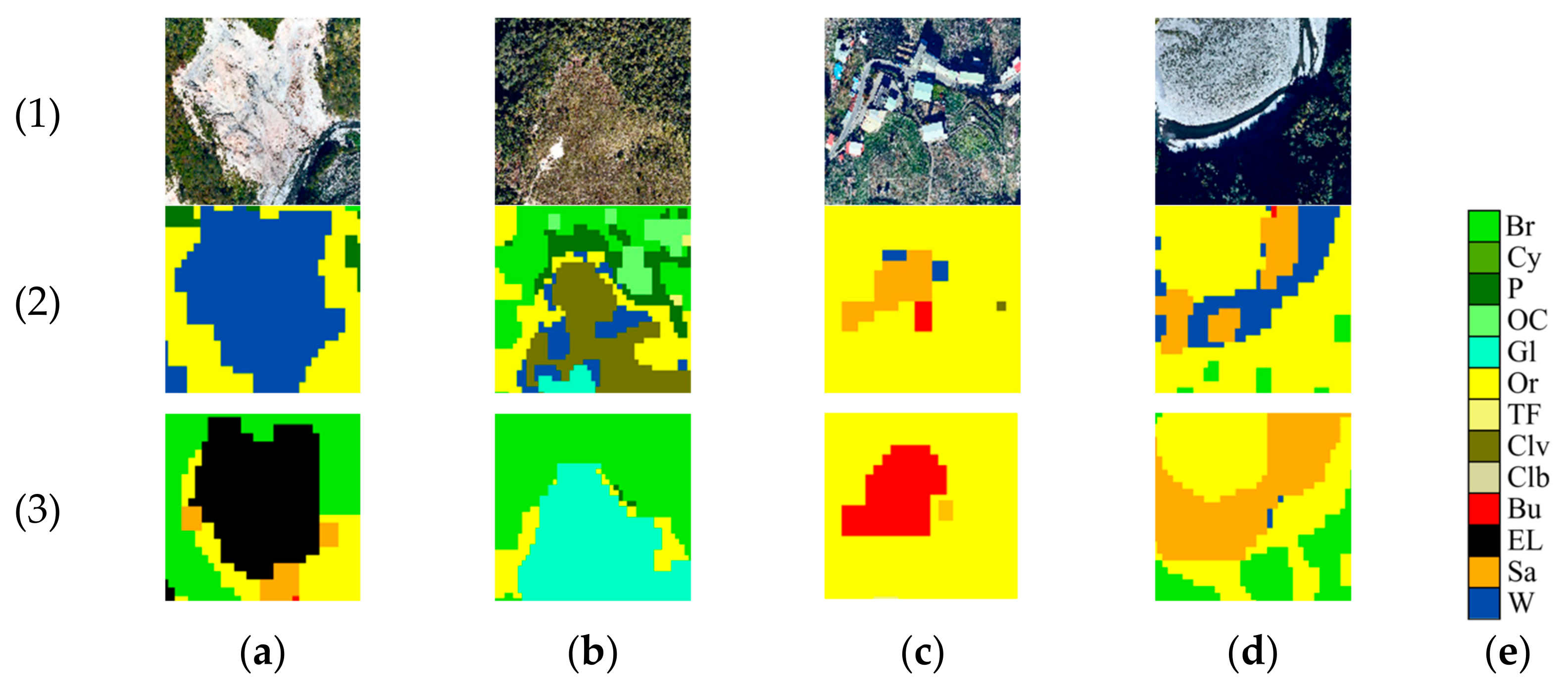 Forests 14 00816 g009