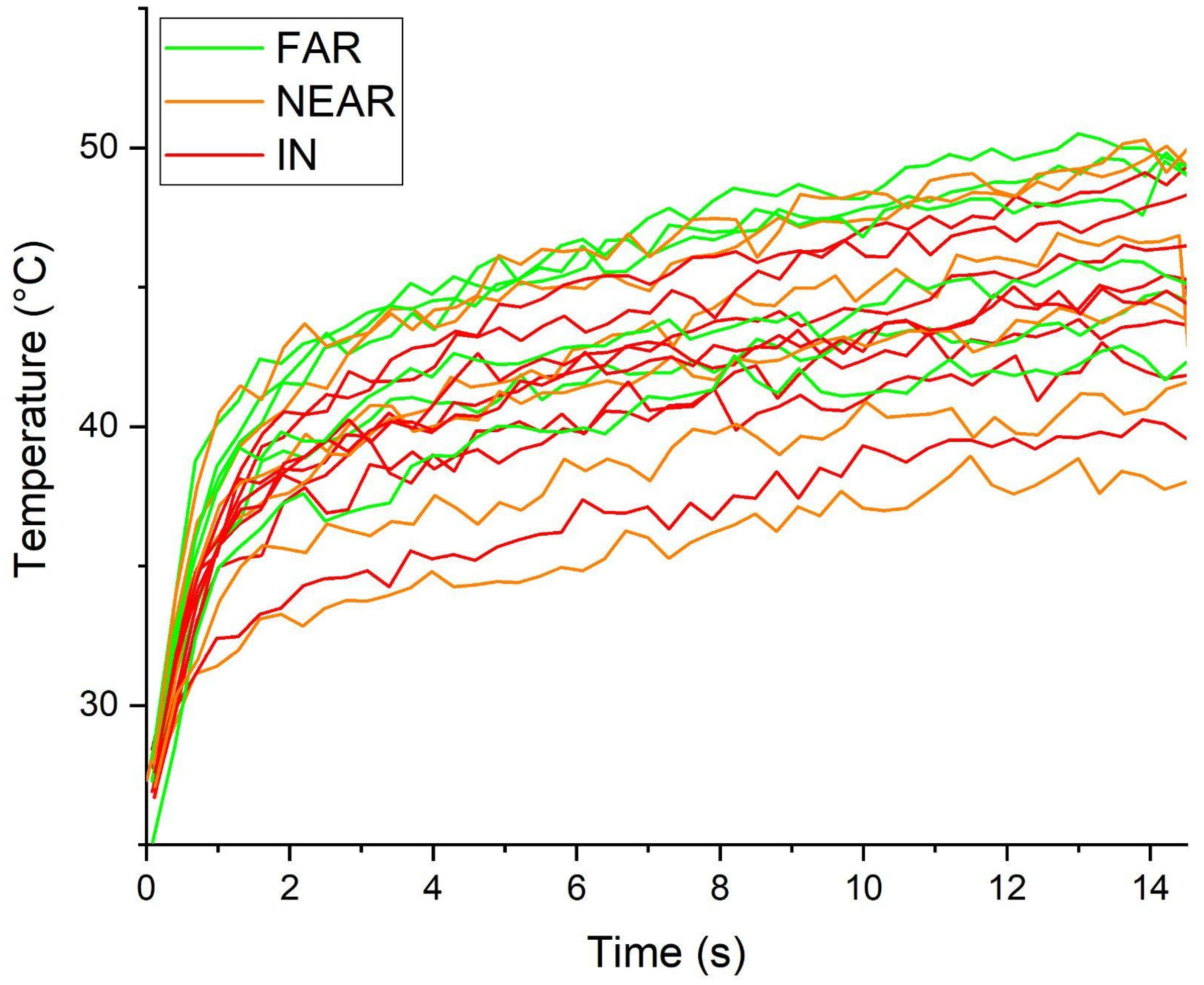 Forests 14 00825 g005