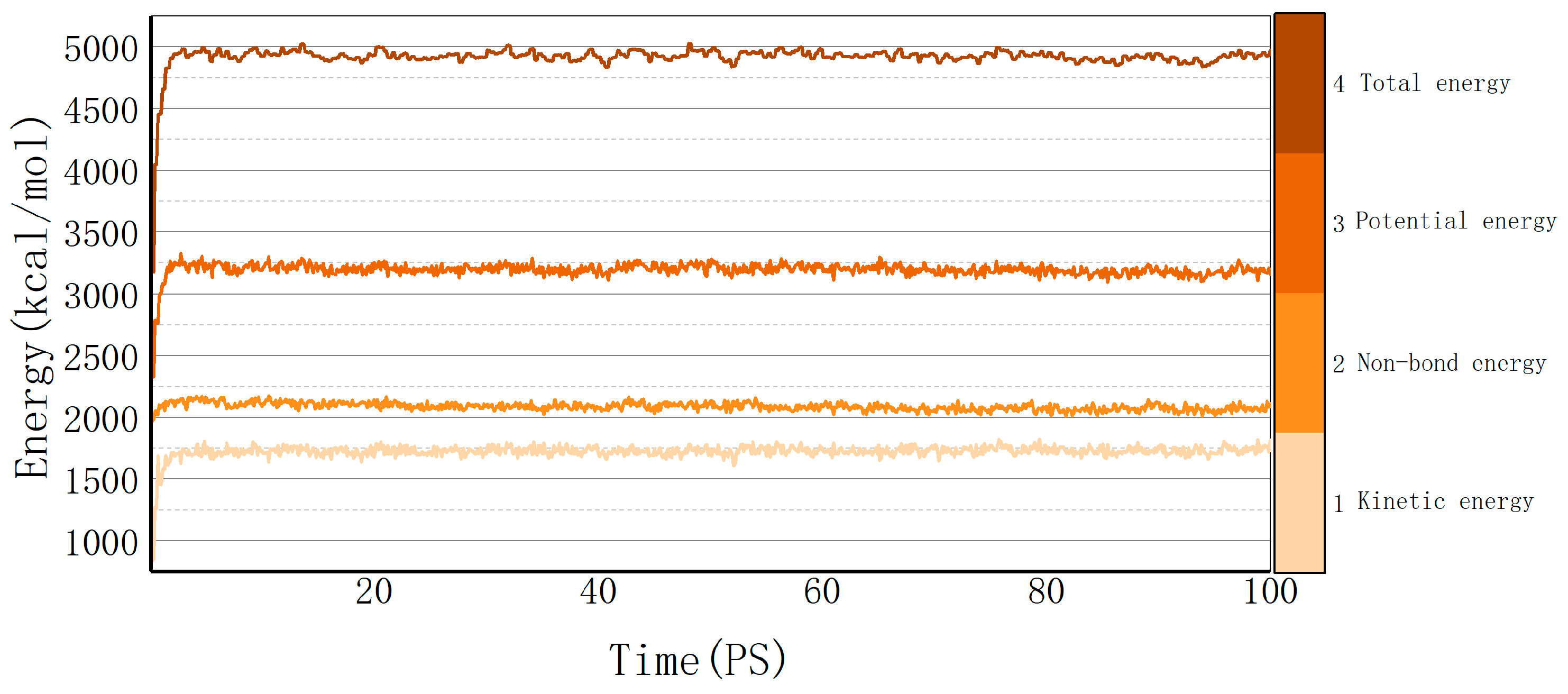 Forests 14 00839 g003 Forests 14 00839 g003