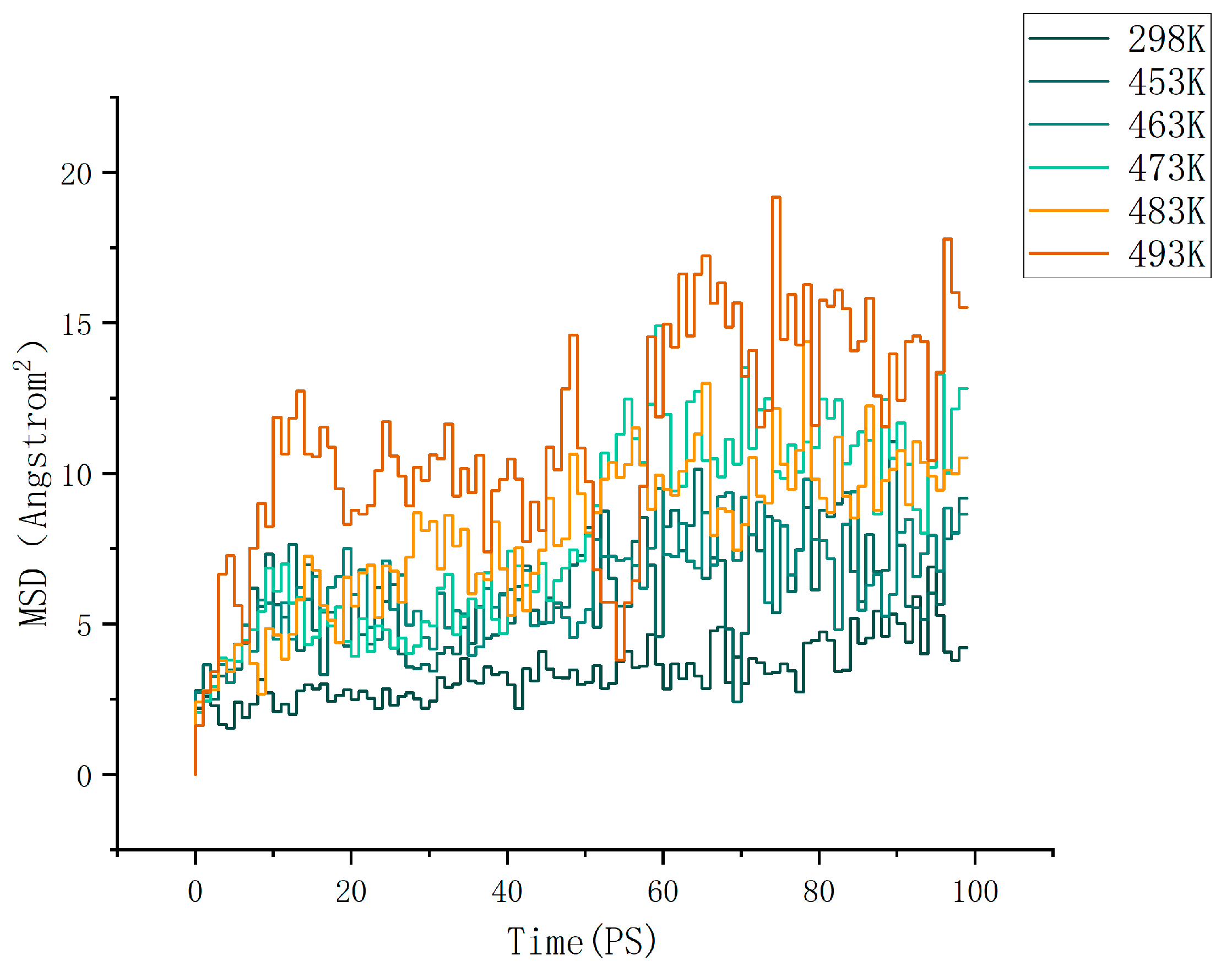 Forests 14 00839 g004 Forests 14 00839 g004