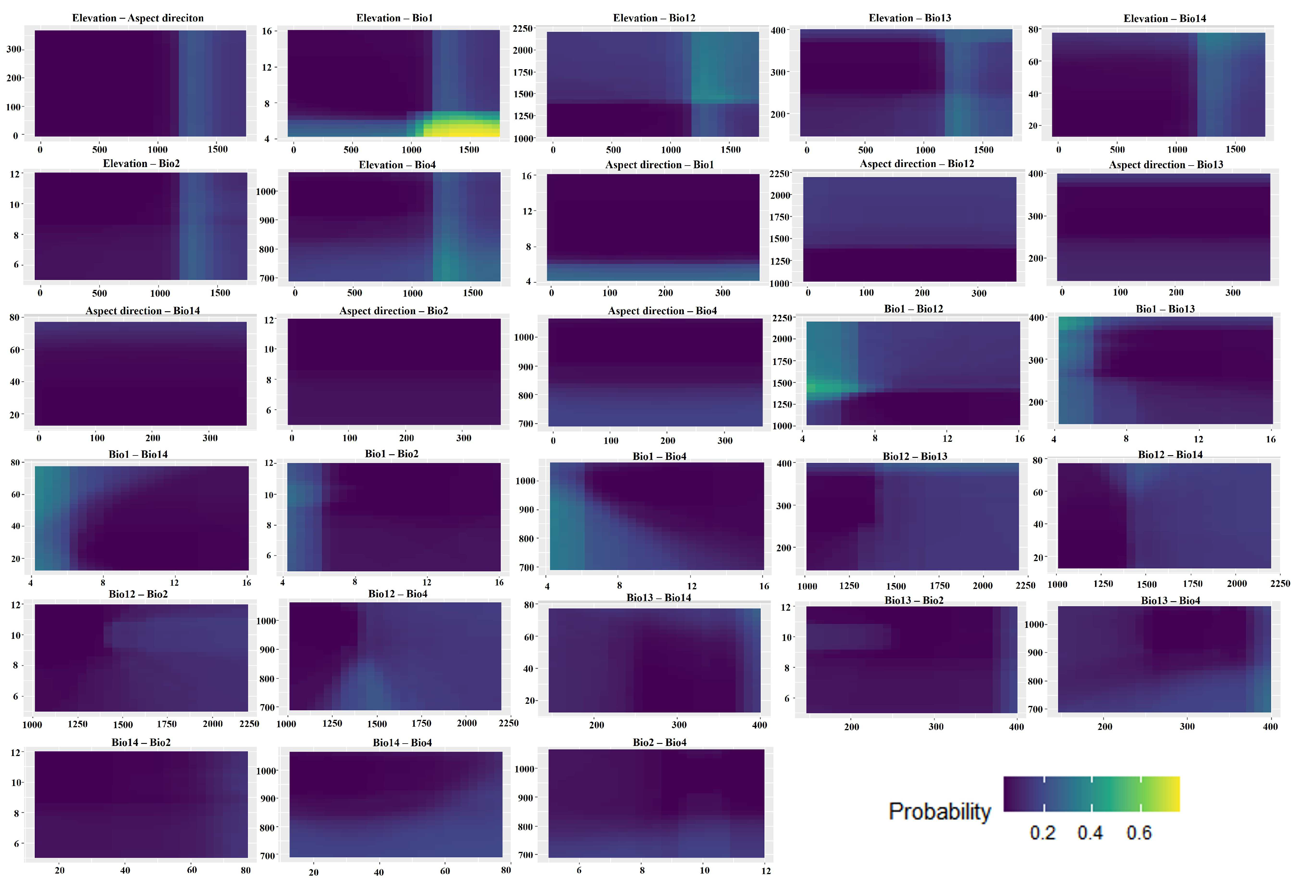 Forests 14 00855 g004