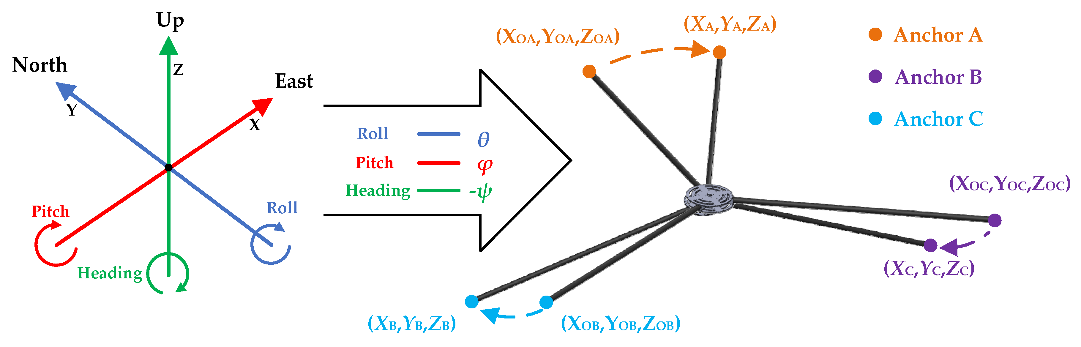 Forests 14 00891 g006