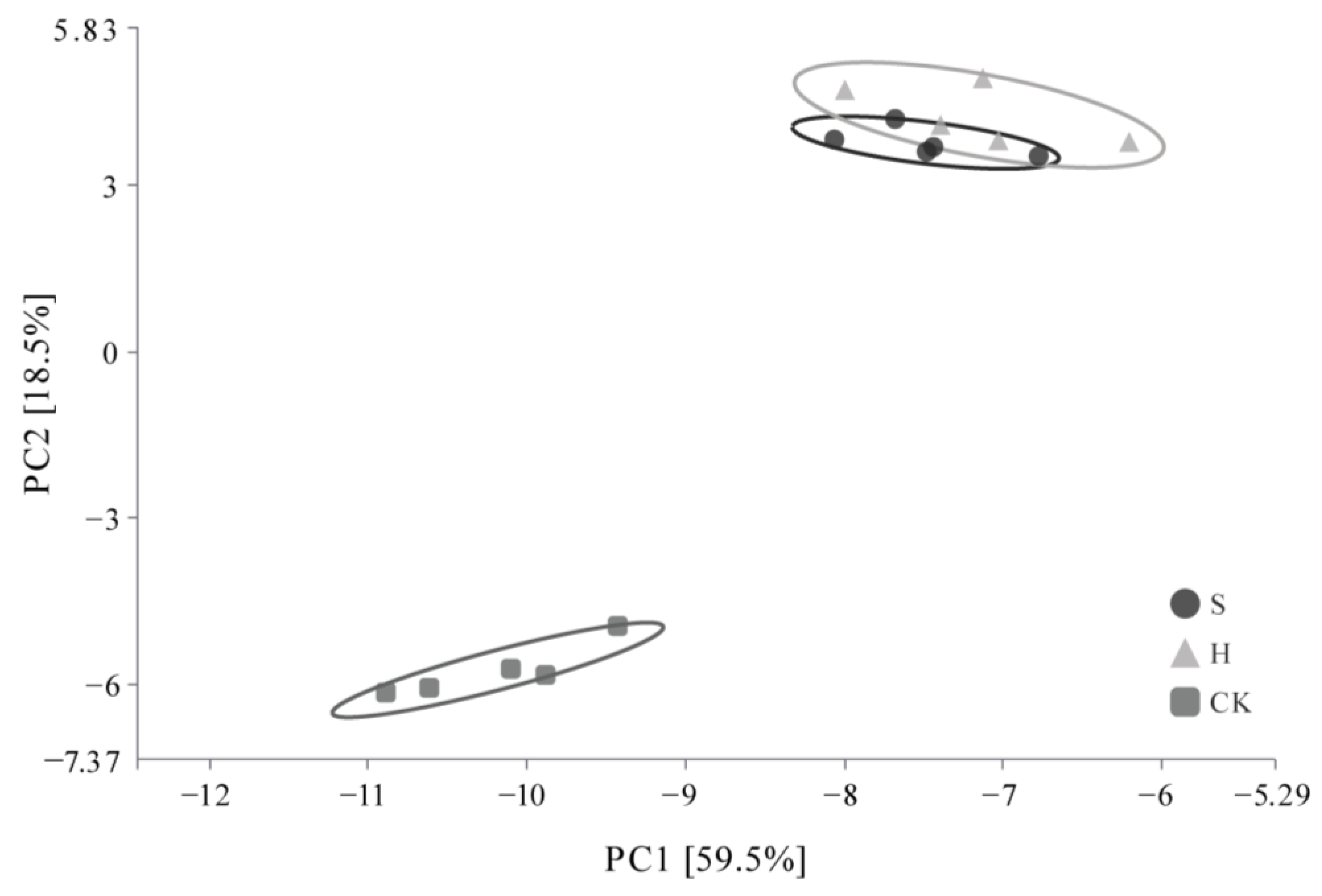 Forests 14 00892 g001