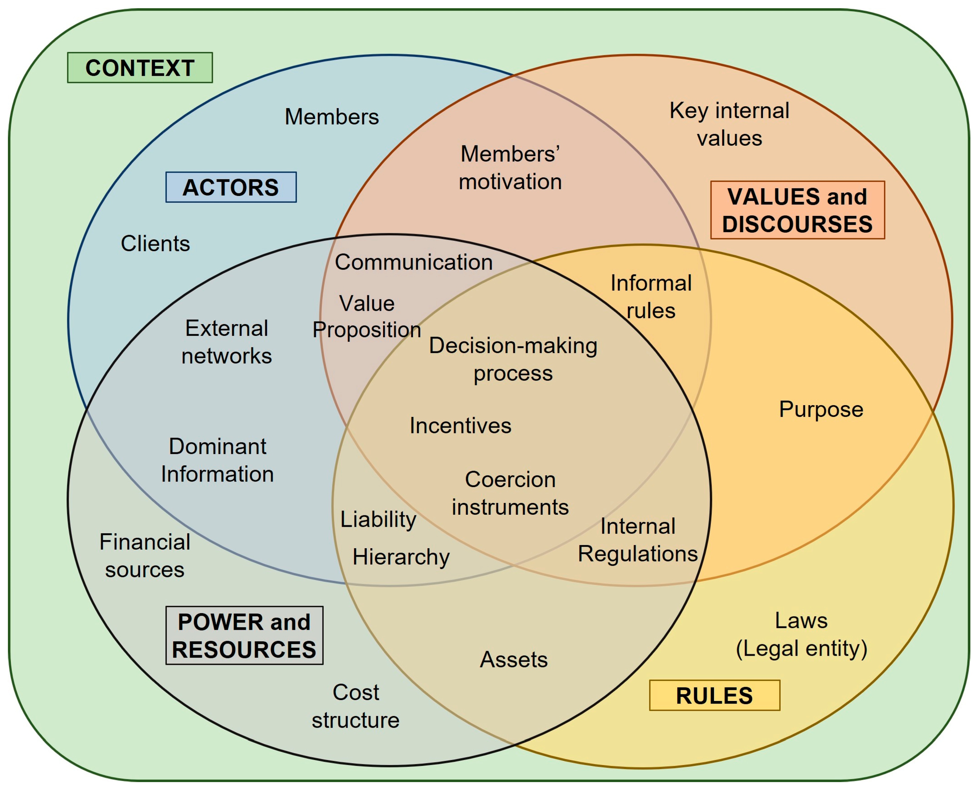 Forests 14 00905 g001 Forests 14 00905 g001