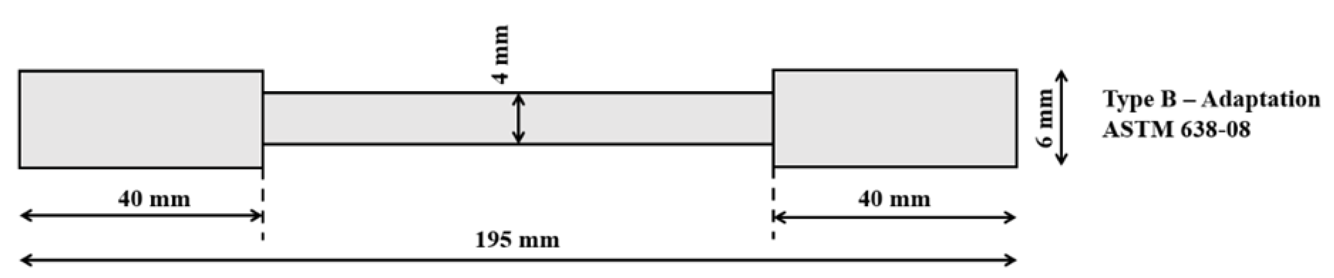 Forests 14 00931 g001