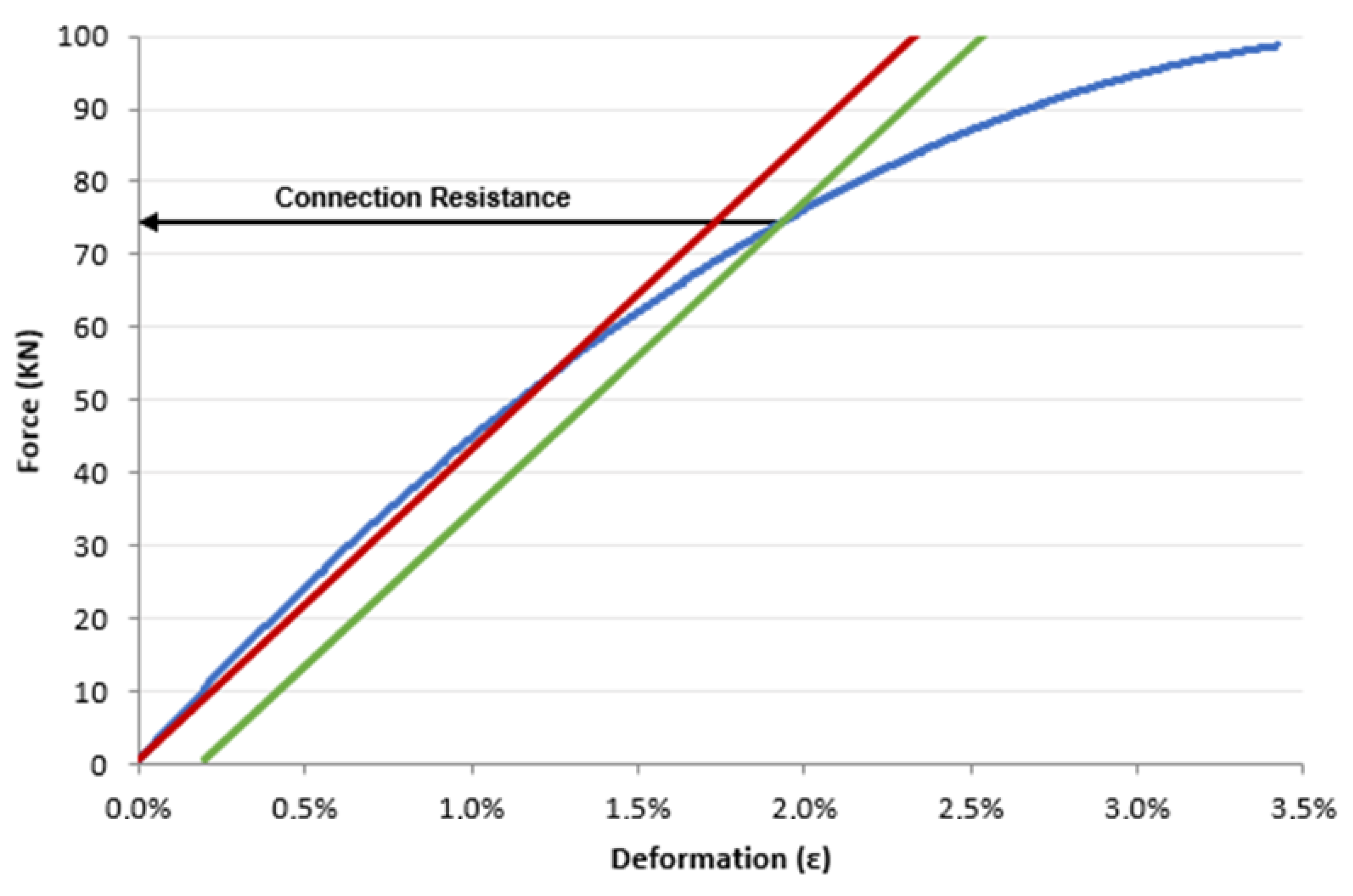 Forests 14 00931 g009