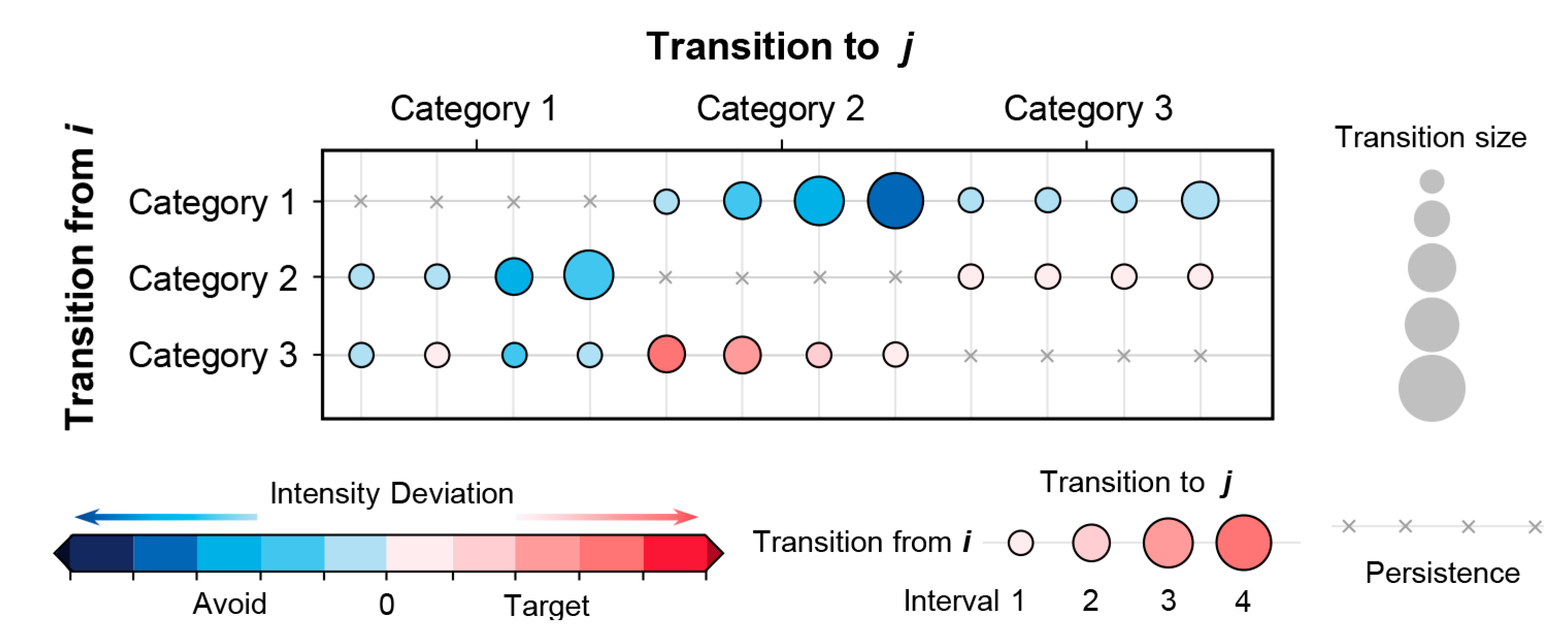 Forests 14 00939 g003
