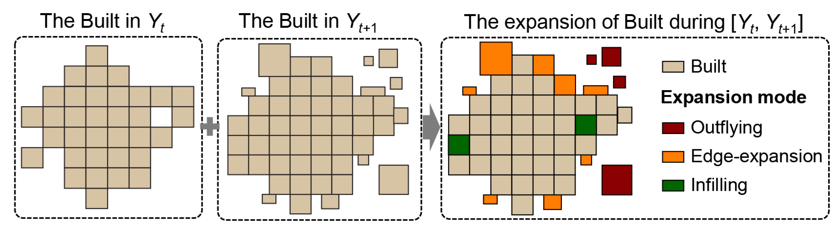 Forests 14 00939 g004