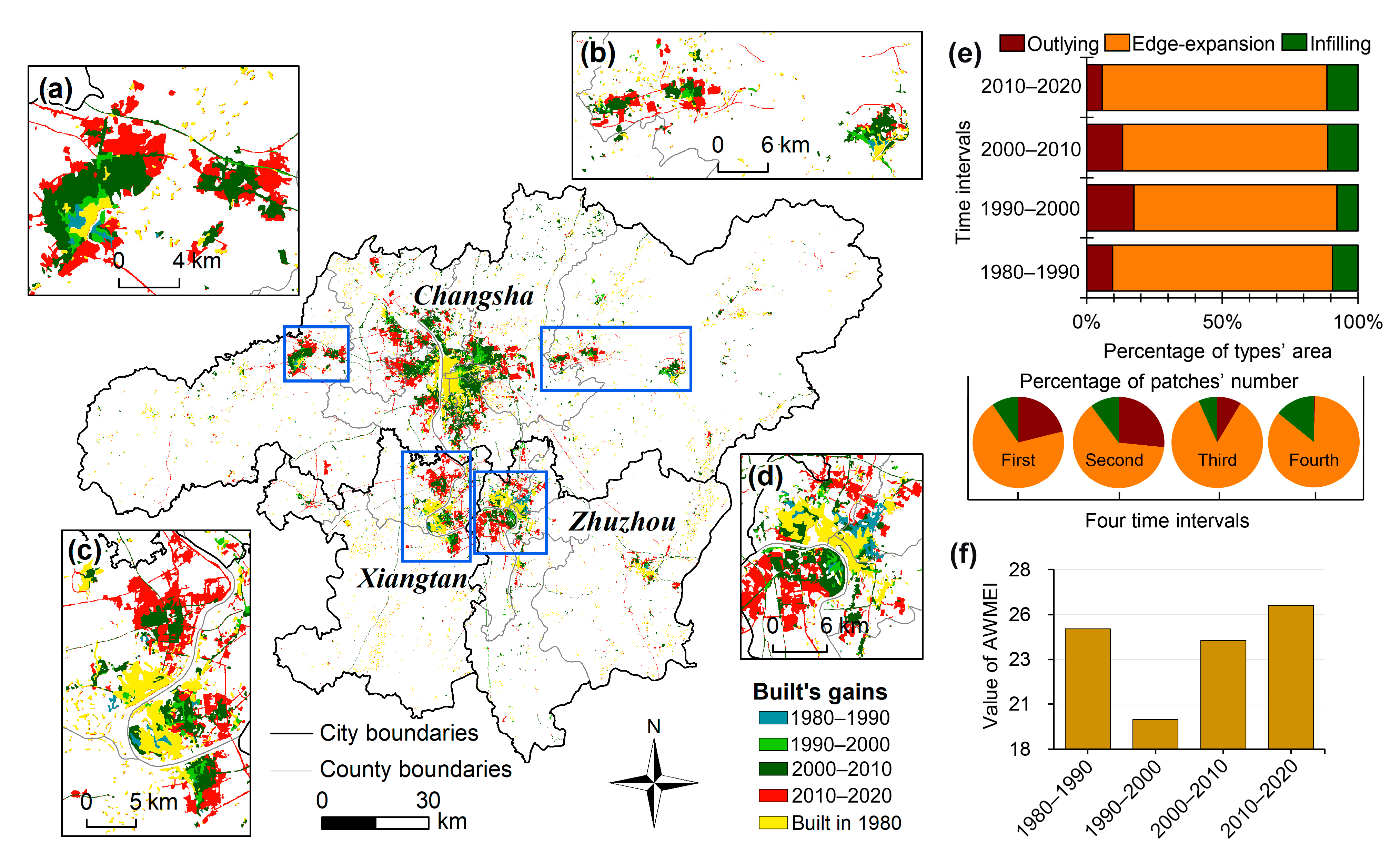 Forests 14 00939 g010