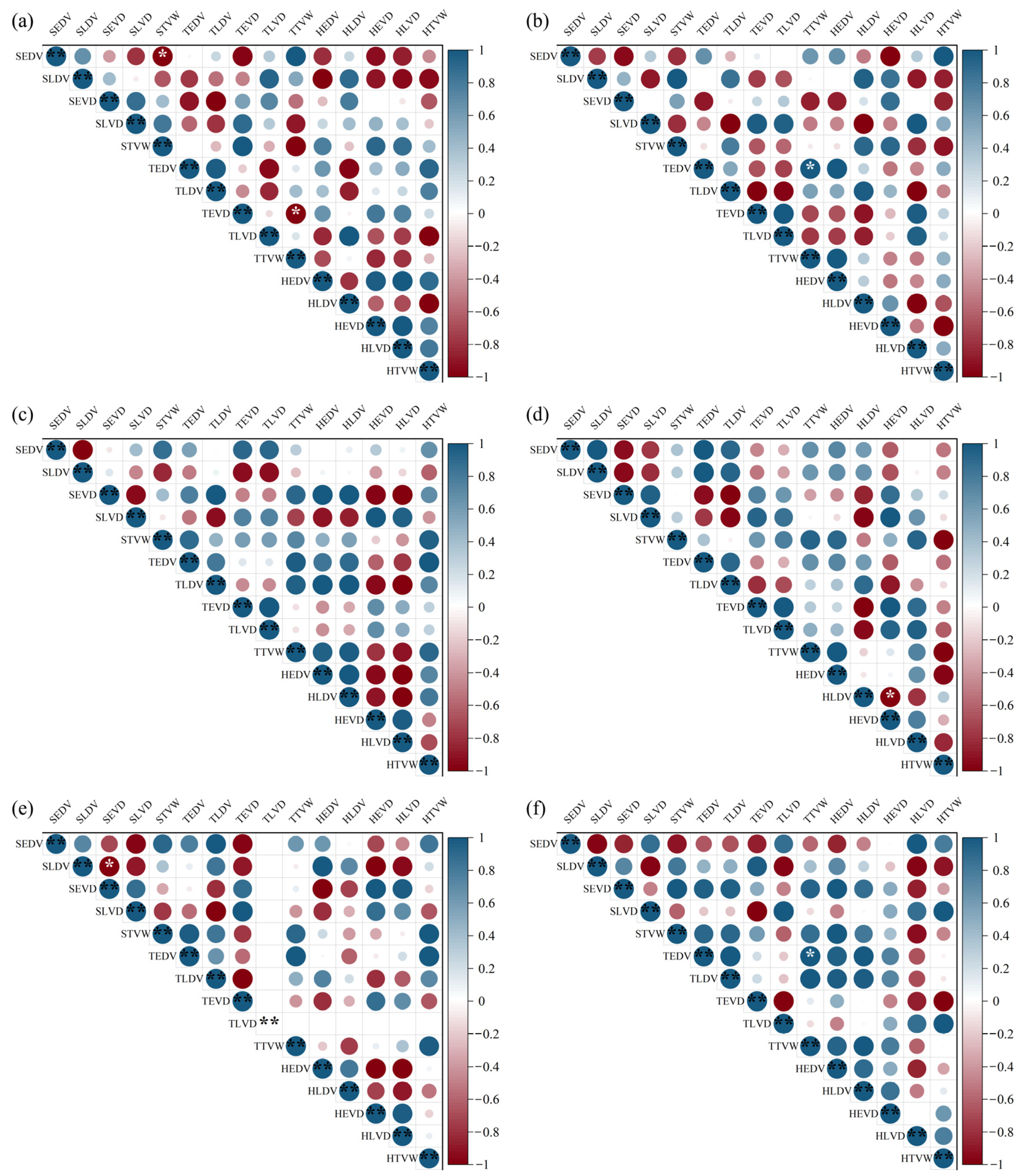 Forests 14 00950 g004