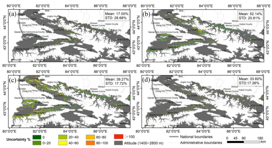Forests 14 00953 g008