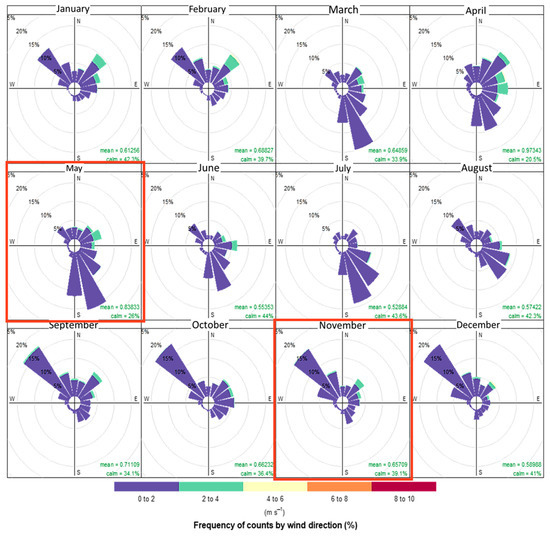Forests 14 00976 g0a2