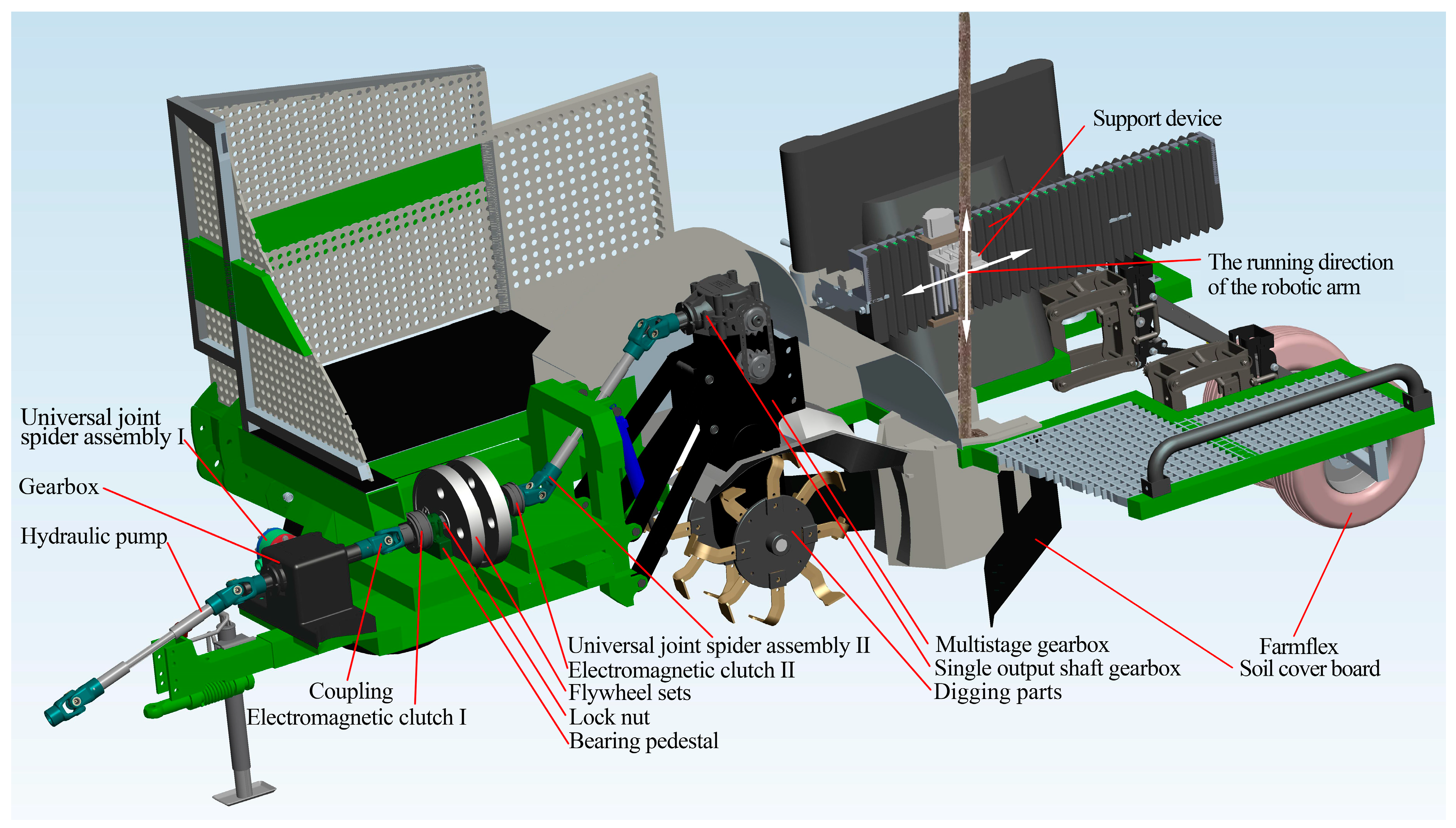Forests 14 01039 g001