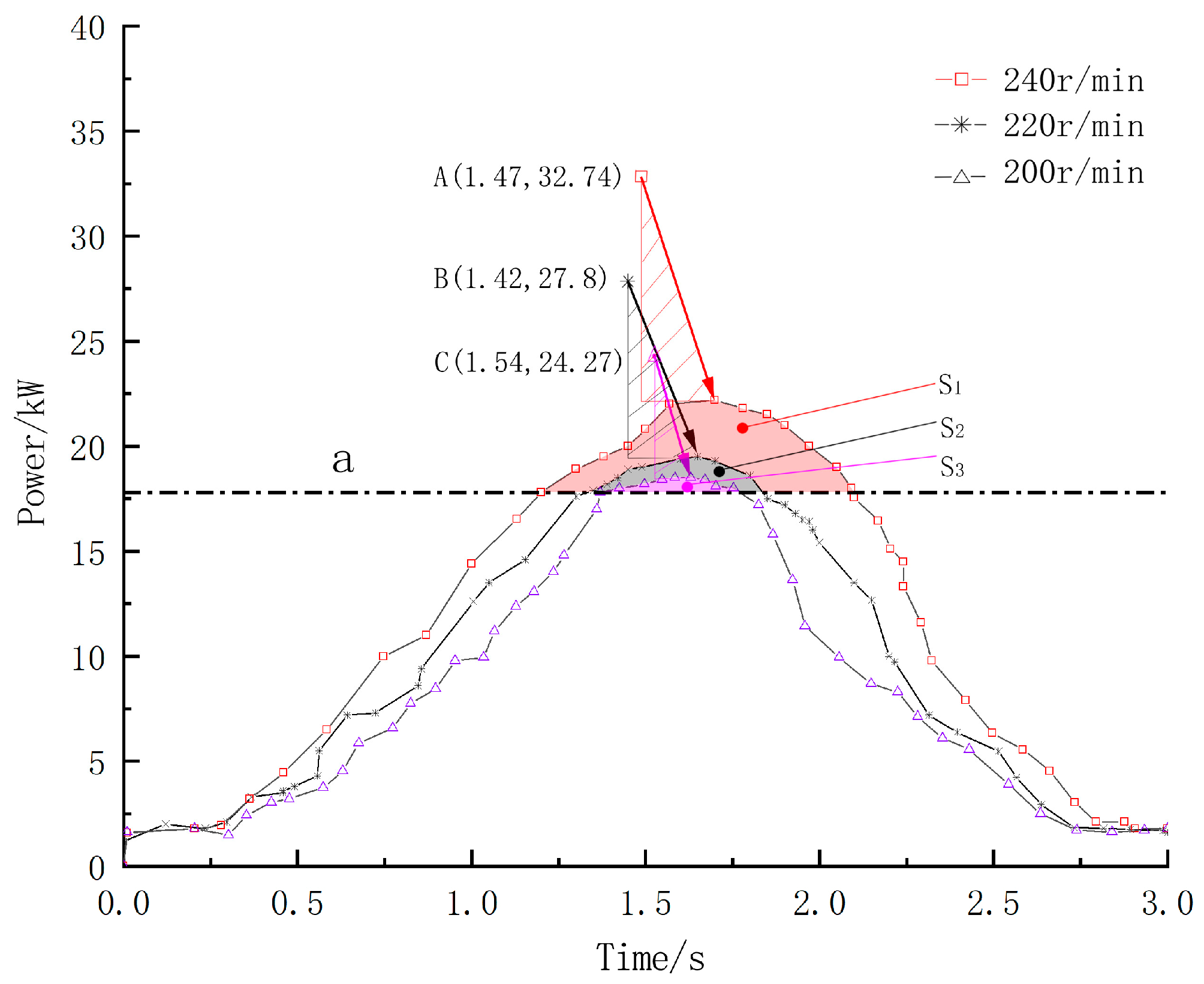 Forests 14 01039 g011