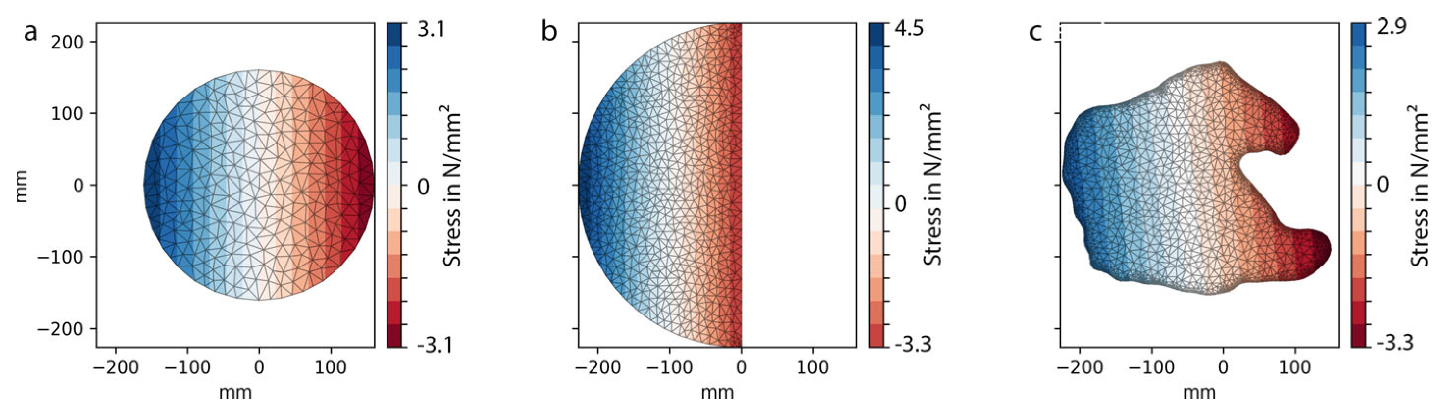 Forests 14 01041 g002