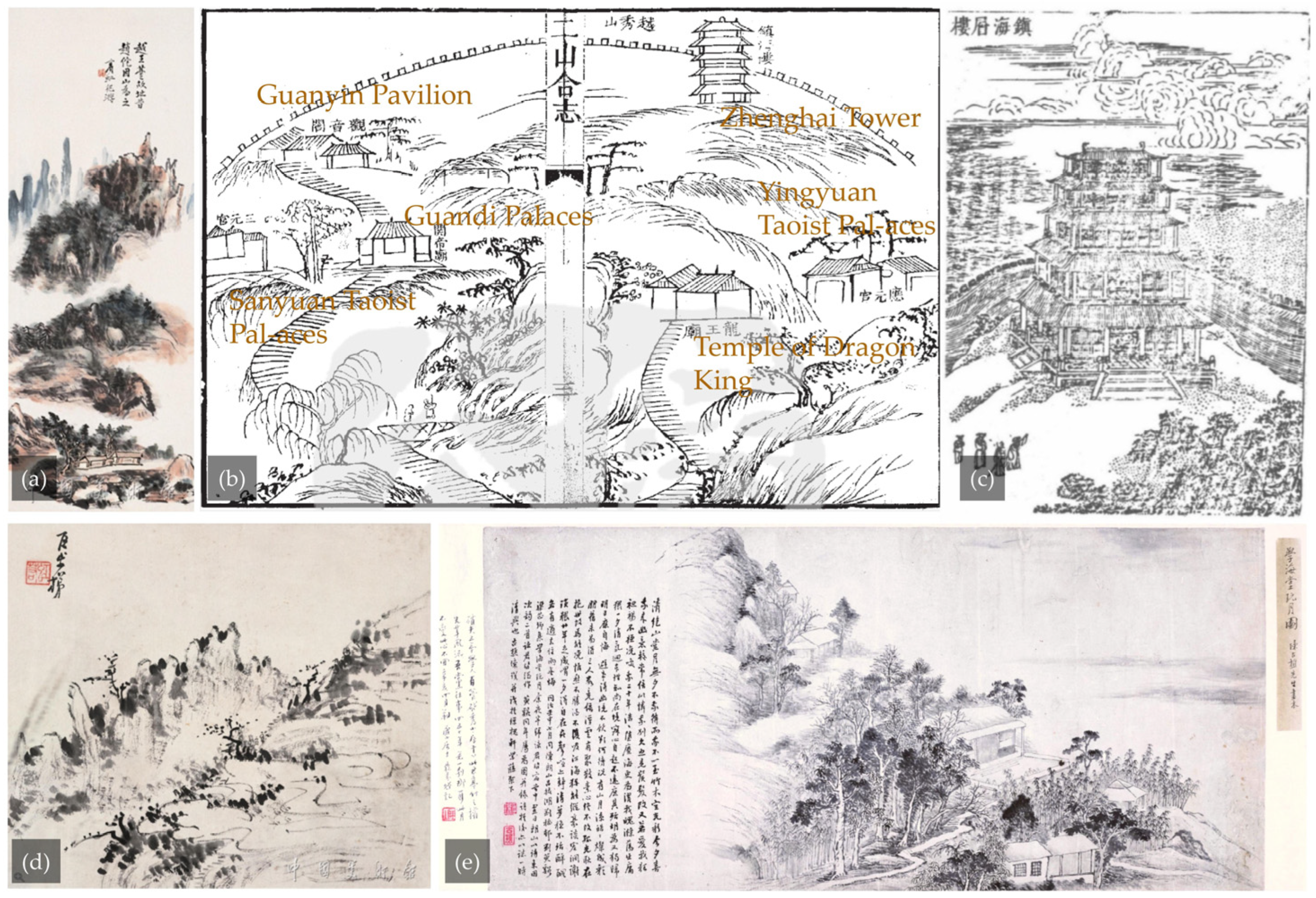 Forests 14 01045 g005 Forests 14 01045 g005