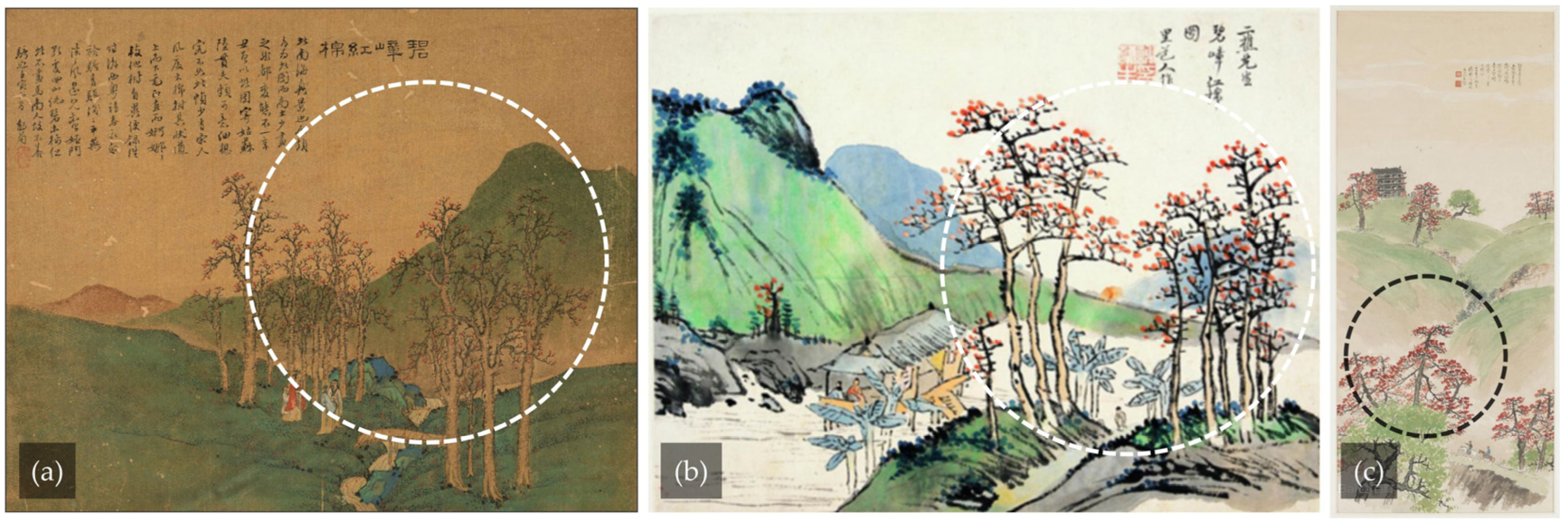 Forests 14 01045 g007 Forests 14 01045 g007