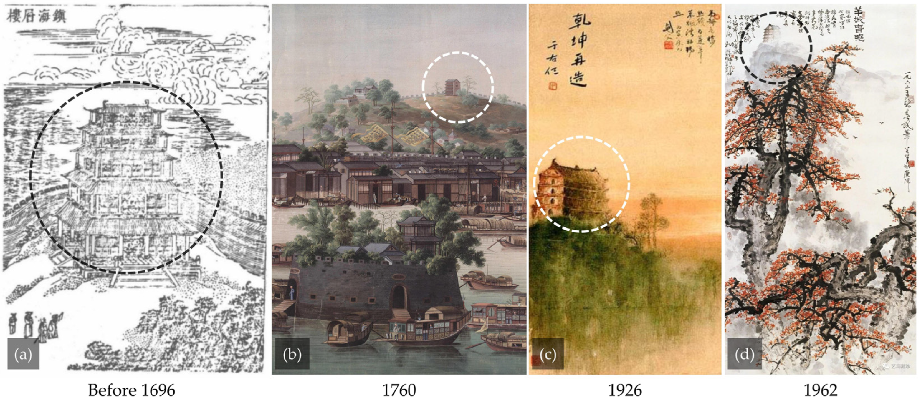 Forests 14 01045 g008 Forests 14 01045 g008