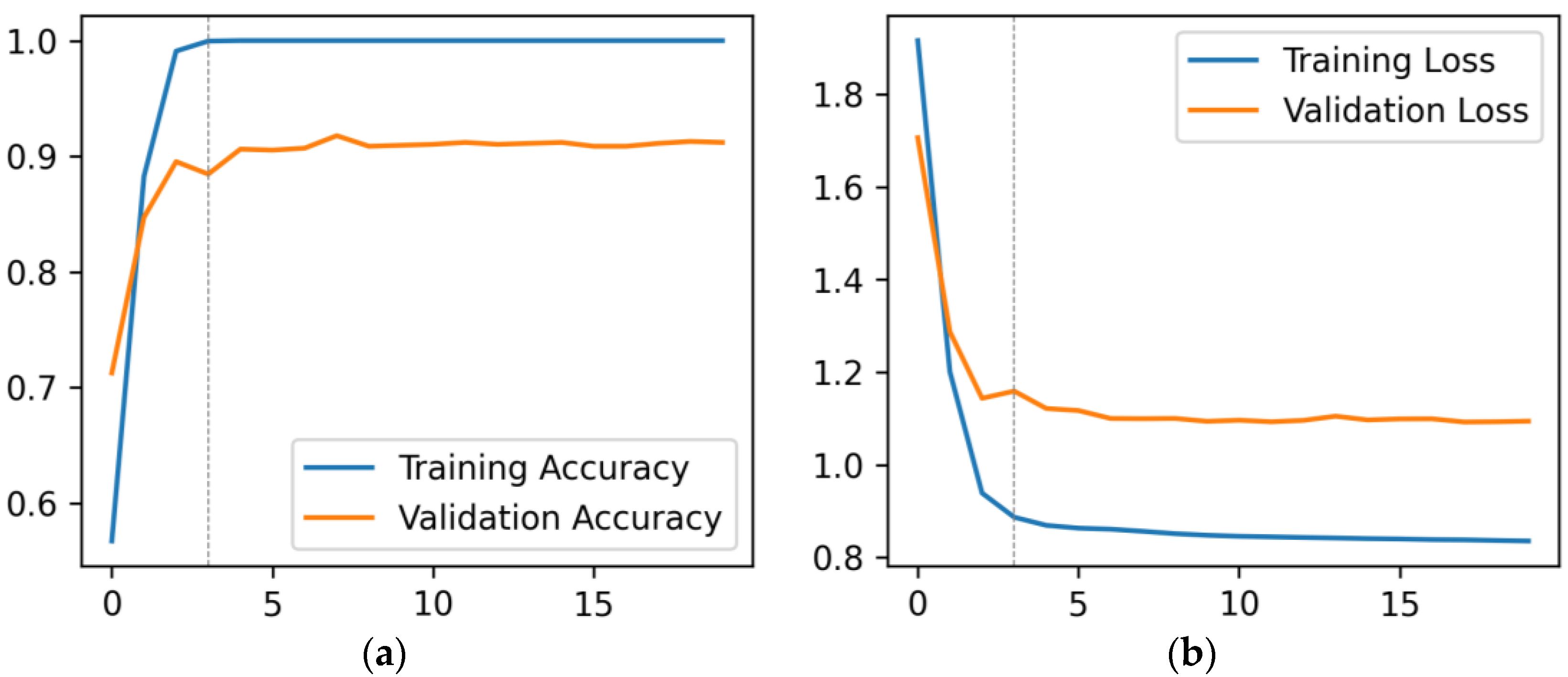 Forests 14 01050 g005 Forests 14 01050 g005