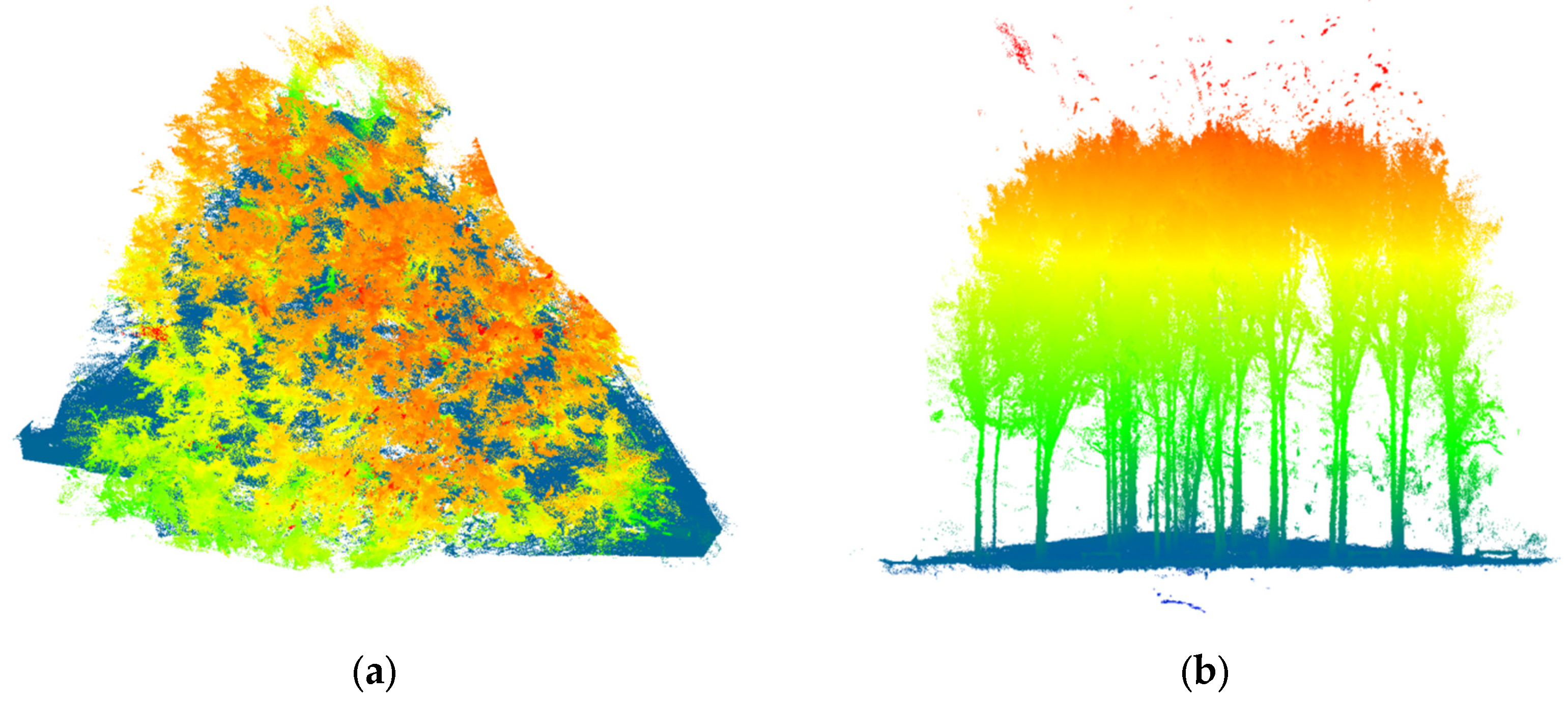 Forests 14 01081 g002