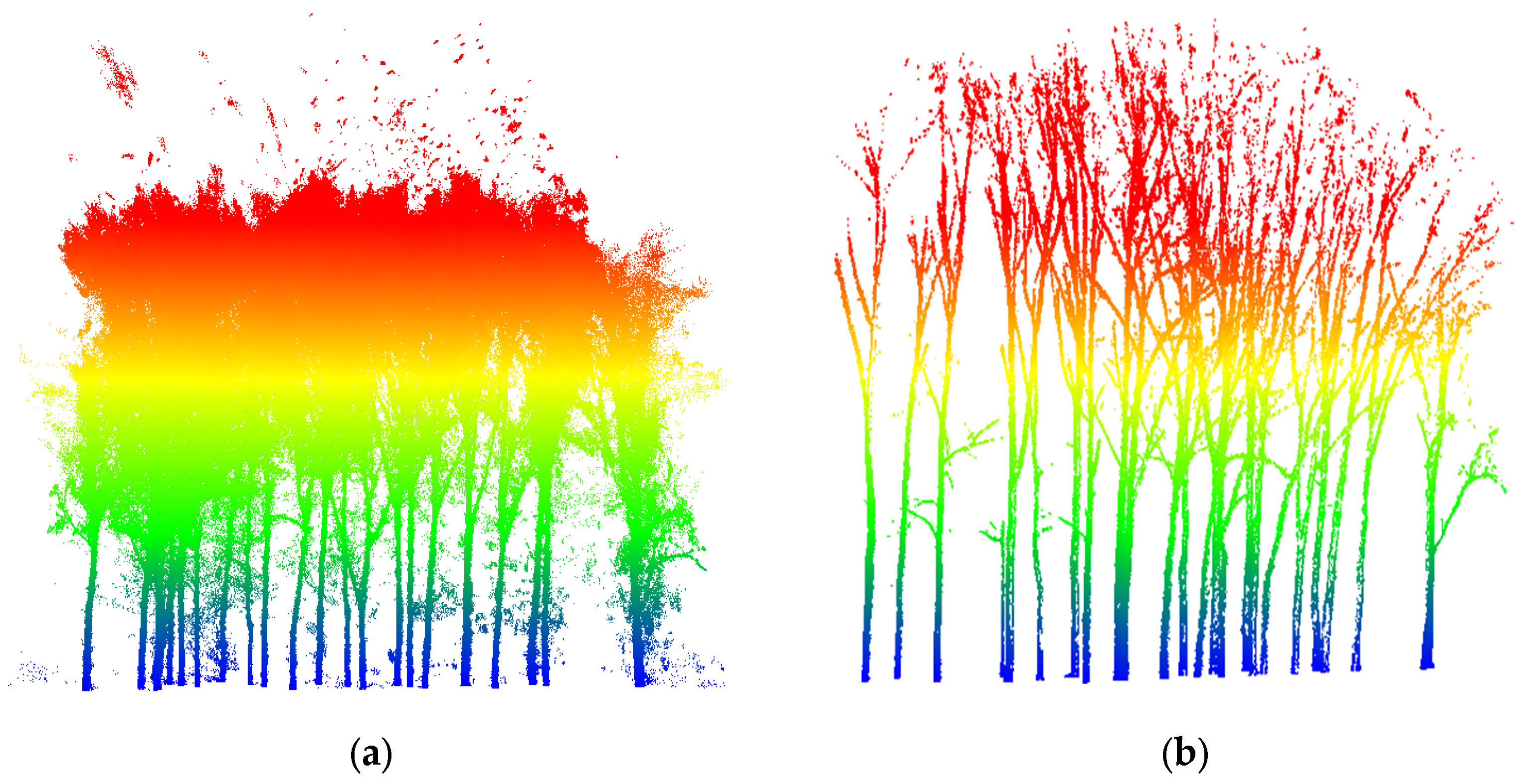 Forests 14 01081 g003