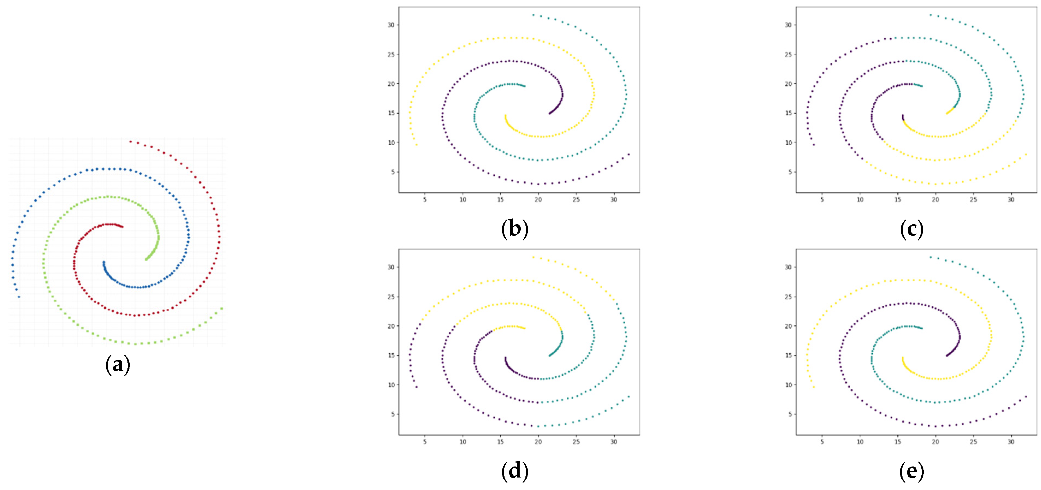 Forests 14 01081 g006