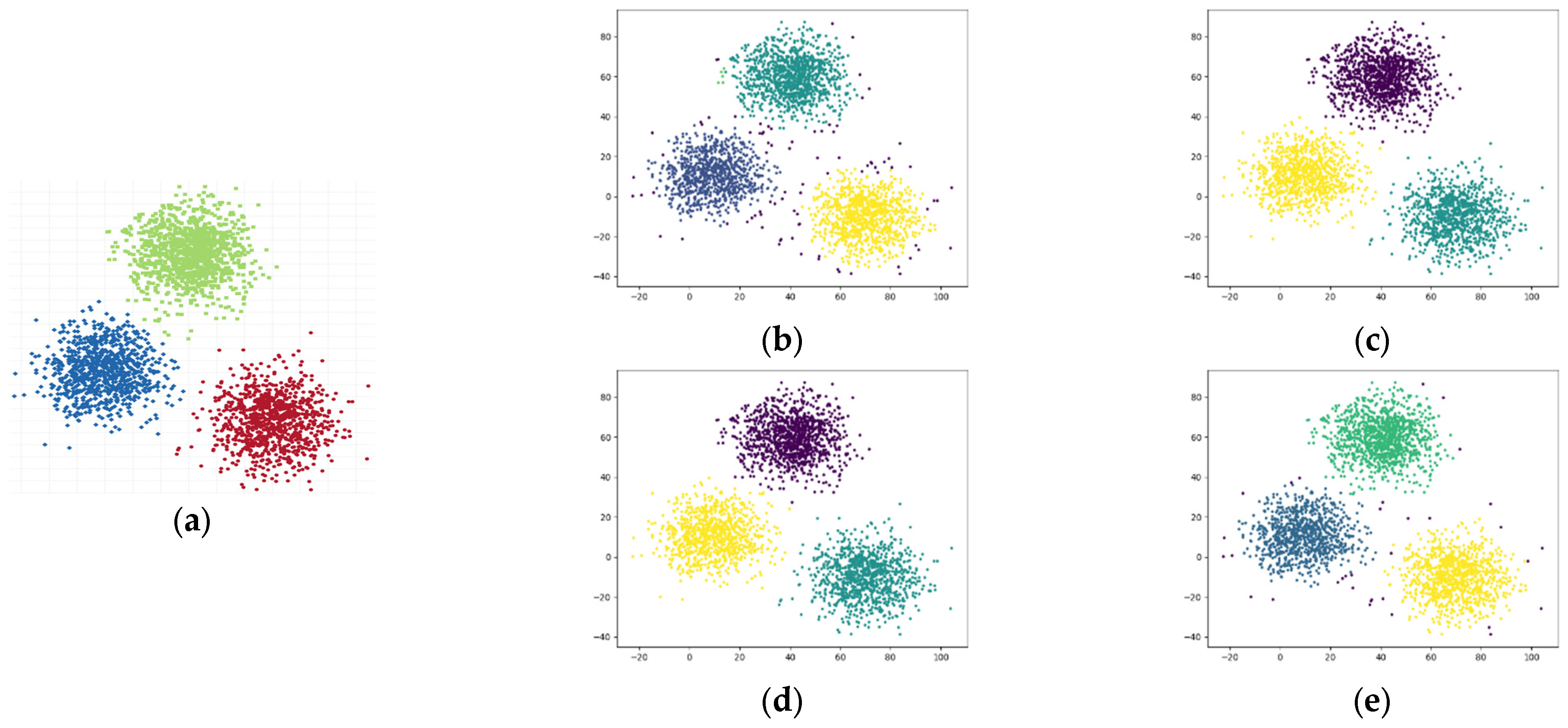 Forests 14 01081 g007