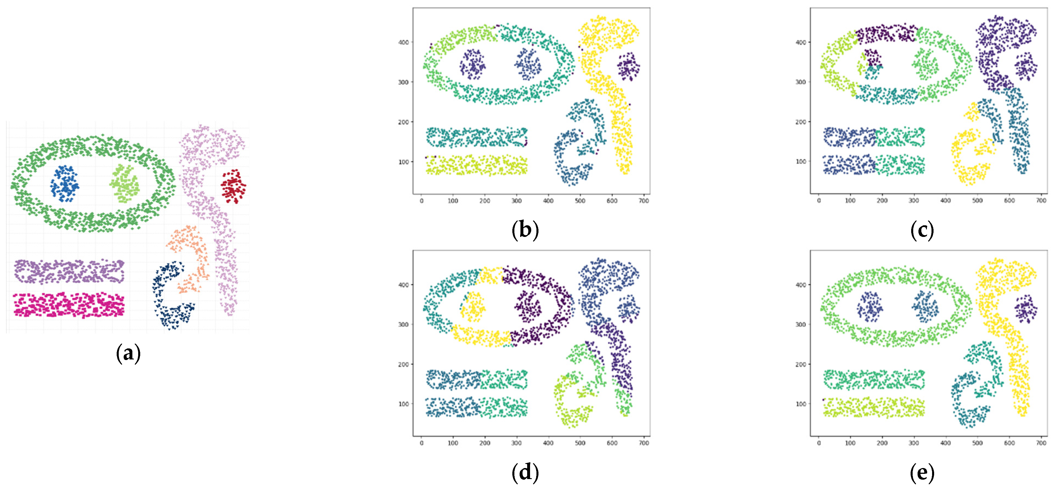 Forests 14 01081 g008