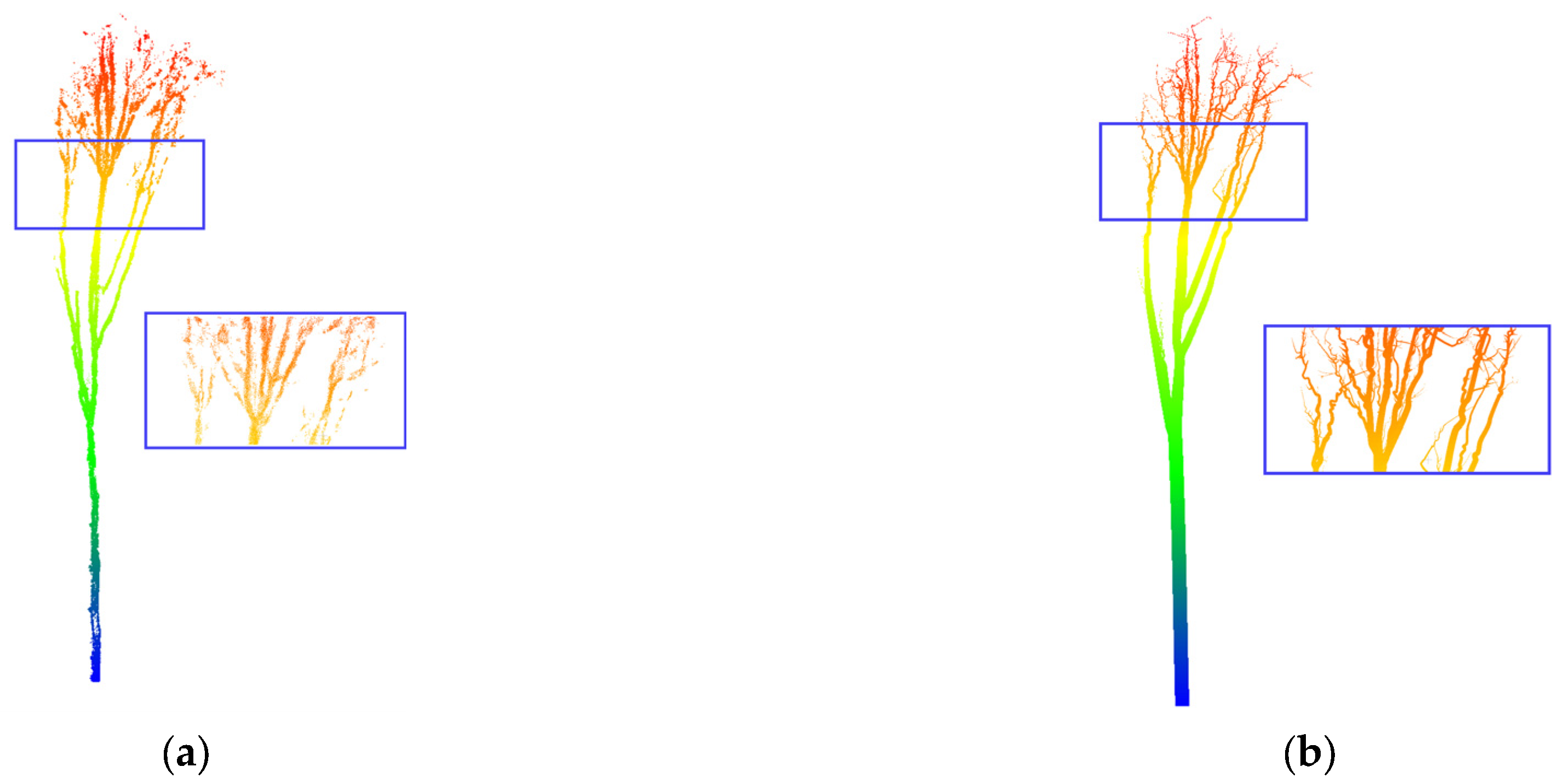 Forests 14 01081 g013