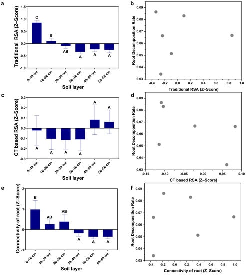 Forests 14 01092 g0a4