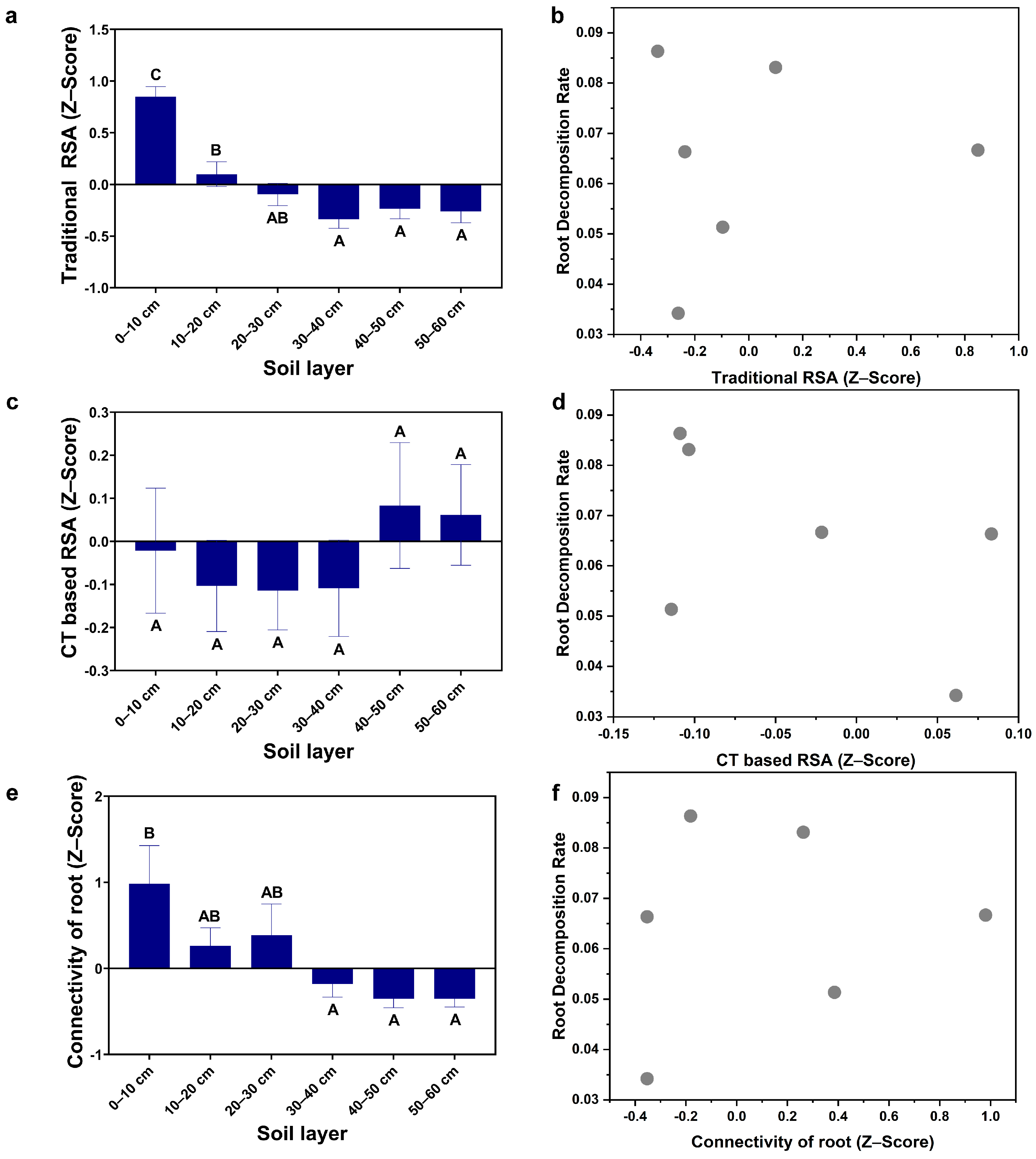 Forests 14 01092 g0a4