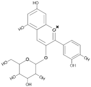 Forests 14 01094 i001 Forests 14 01094 i001