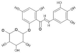 Forests 14 01094 i009 Forests 14 01094 i009