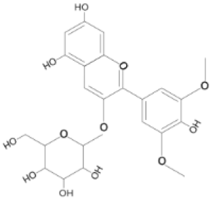 Forests 14 01094 i010 Forests 14 01094 i010