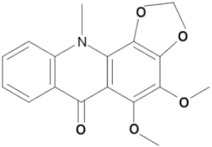 Forests 14 01094 i015 Forests 14 01094 i015